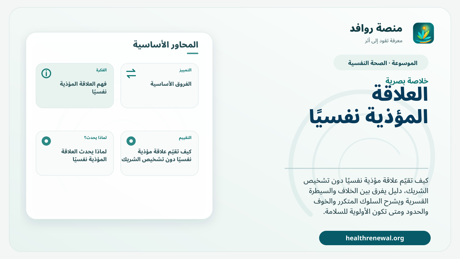 صورة بارزة من منصة روافد تلخص «العلاقة المؤذية نفسيًا: كيف تقيّم النمط دون تشخيص الشريك؟» بصريًا وفق محاور الصفحة الأساسية
