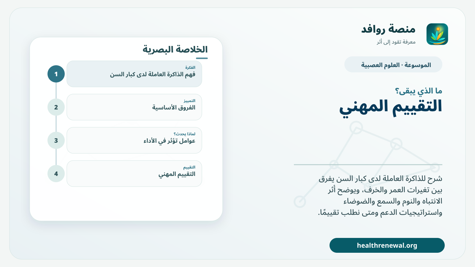 مخطط ختامي من منصة روافد يلخص «الذاكرة العاملة لدى كبار السن: ما الذي يتغير وما الذي يستحق التقييم؟» ويعرض أهم المحاور والخطوات التالية