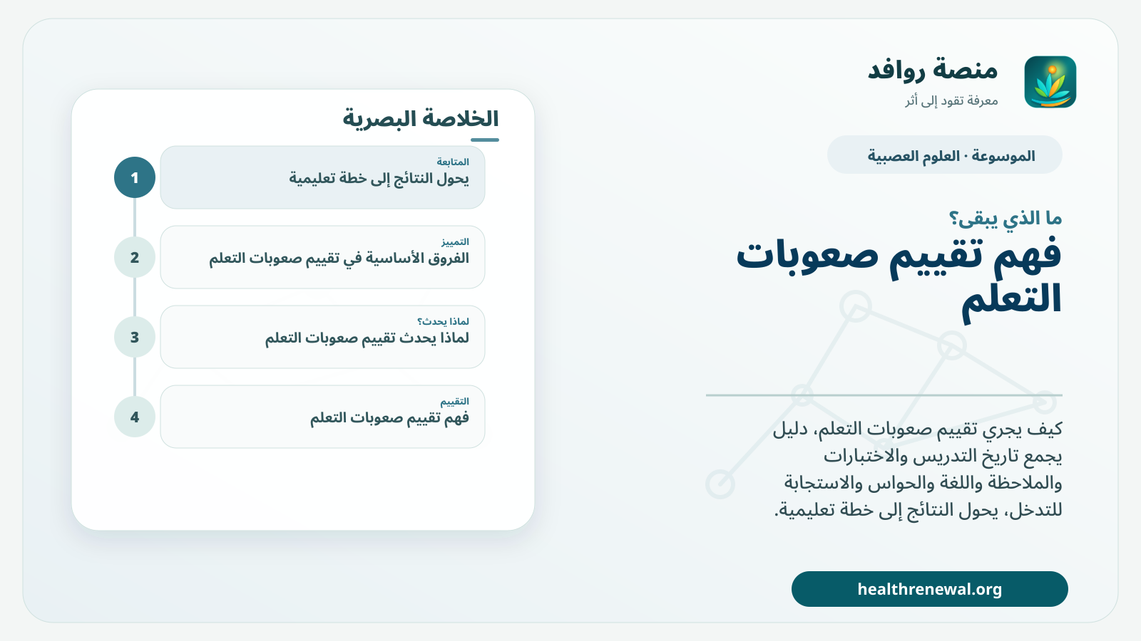 مخطط ختامي من منصة روافد يلخص «تقييم صعوبات التعلم: لماذا لا يكفي اختبار واحد؟» ويعرض أهم المحاور والخطوات التالية