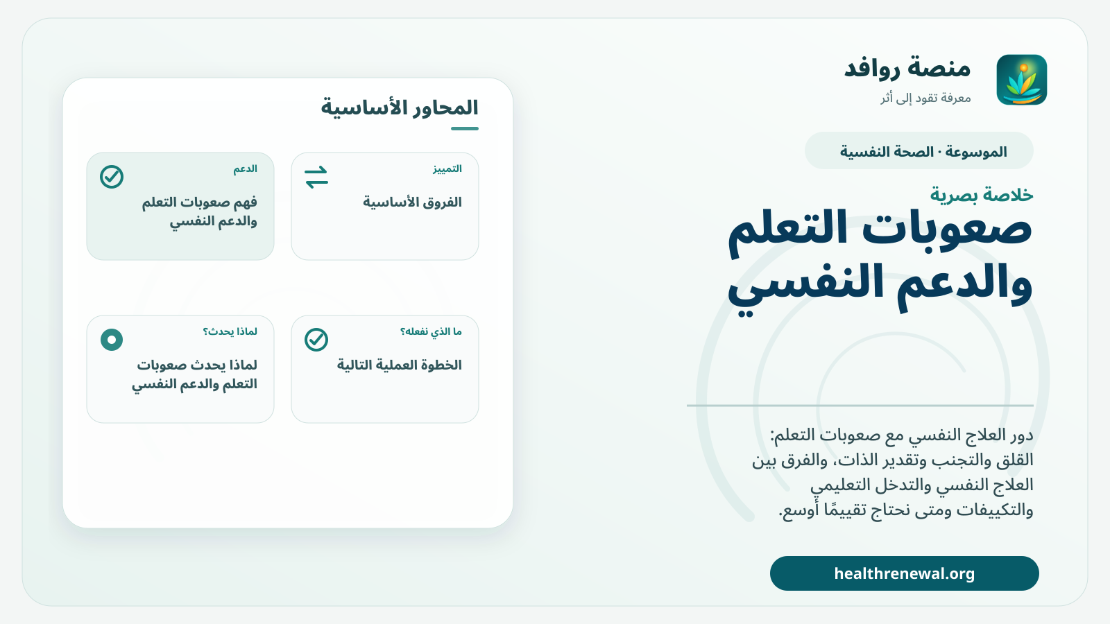 صورة بارزة من منصة روافد تلخص «صعوبات التعلم والدعم النفسي: متى يفيد العلاج النفسي؟» بصريًا وفق محاور الصفحة الأساسية
