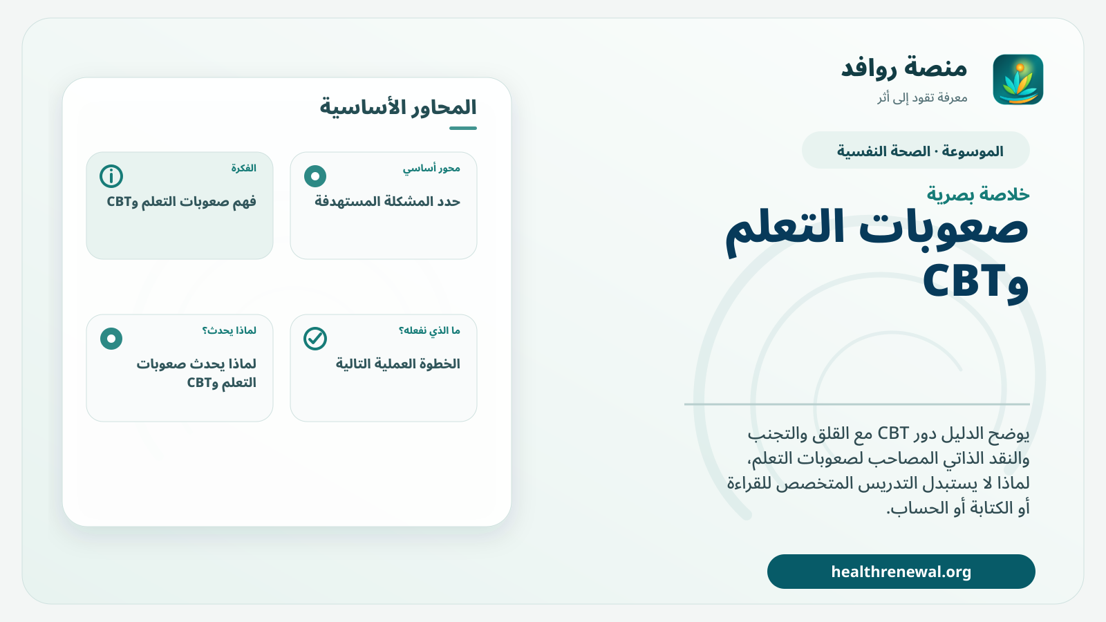 صورة بارزة من منصة روافد تلخص «صعوبات التعلم وCBT: دعم القلق والثقة دون استبدال التدريس» بصريًا وفق محاور الصفحة الأساسية