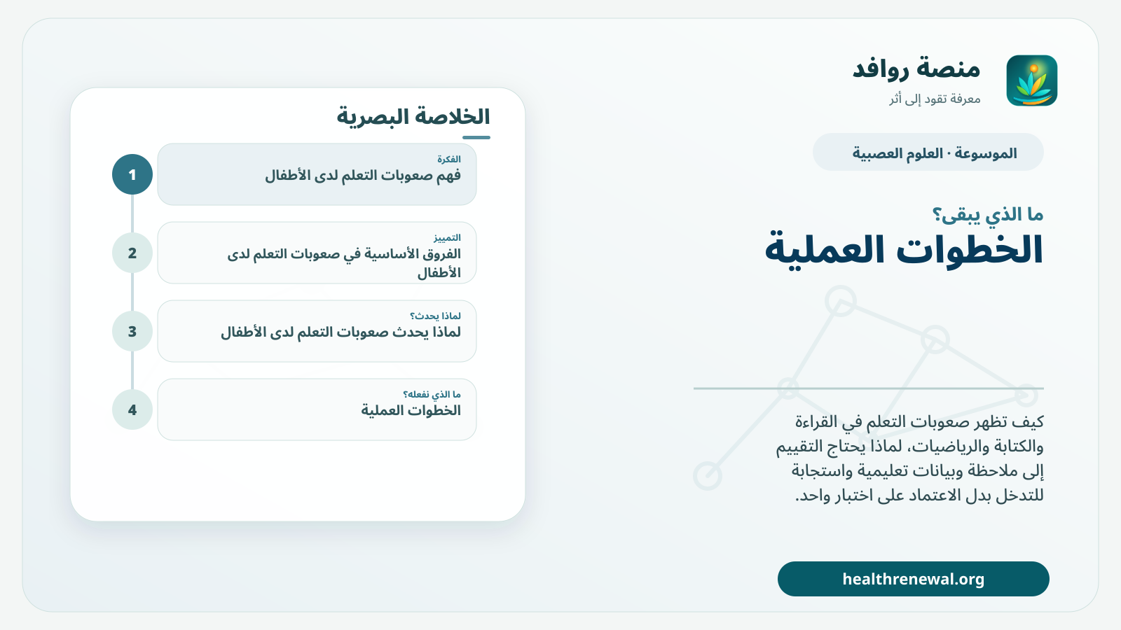 مخطط ختامي من منصة روافد يلخص «صعوبات التعلم لدى الأطفال: القراءة والكتابة والرياضيات والتقييم المبكر» ويعرض أهم المحاور والخطوات التالية