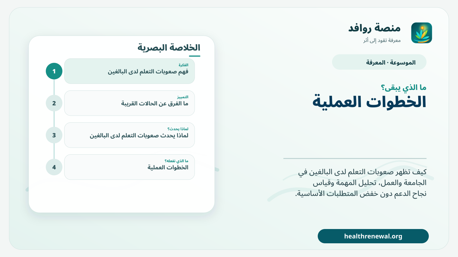 مخطط ختامي من منصة روافد يلخص «صعوبات التعلم لدى البالغين: الجامعة والعمل والتكييفات العملية» ويعرض أهم المحاور والخطوات التالية