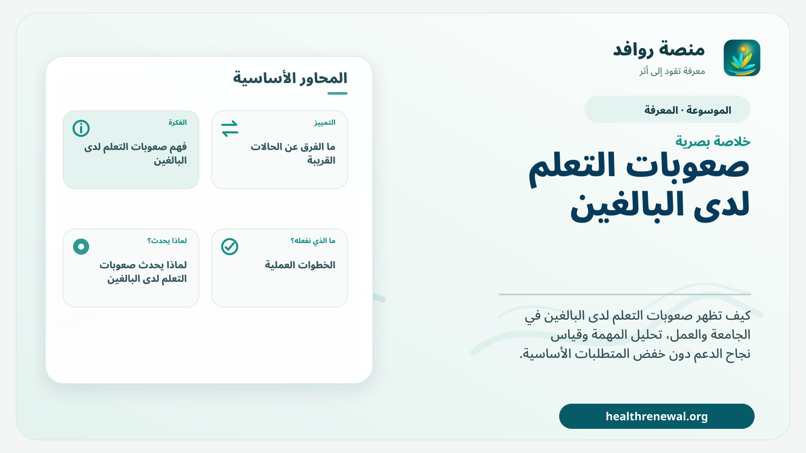صورة بارزة من منصة روافد تلخص «صعوبات التعلم لدى البالغين: الجامعة والعمل والتكييفات العملية» بصريًا وفق محاور الصفحة الأساسية