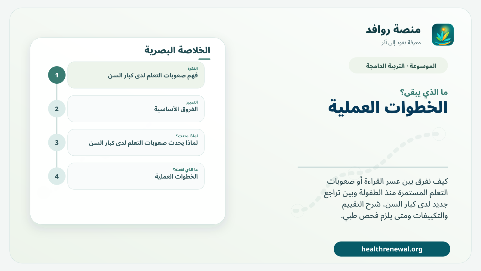 مخطط ختامي من منصة روافد يلخص «صعوبات التعلم لدى كبار السن: ما يستمر منذ الطفولة وما يستدعي تقييمًا جديدًا» ويعرض أهم المحاور والخطوات التالية