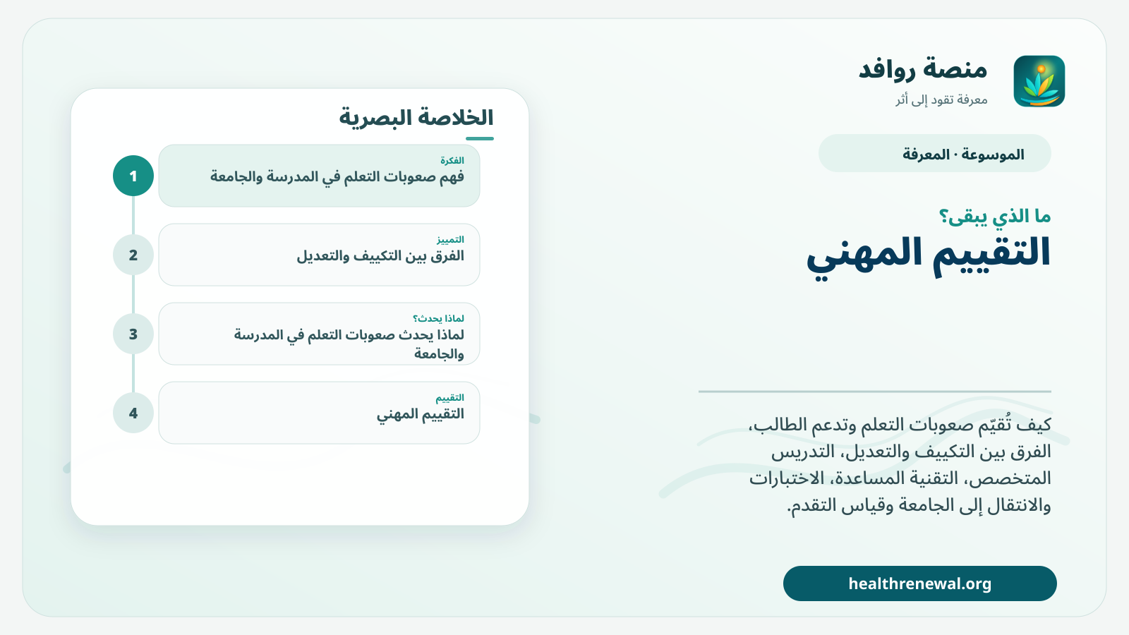 مخطط ختامي من منصة روافد يلخص «صعوبات التعلم في المدرسة والجامعة: من التقييم إلى التكييفات» ويعرض أهم المحاور والخطوات التالية