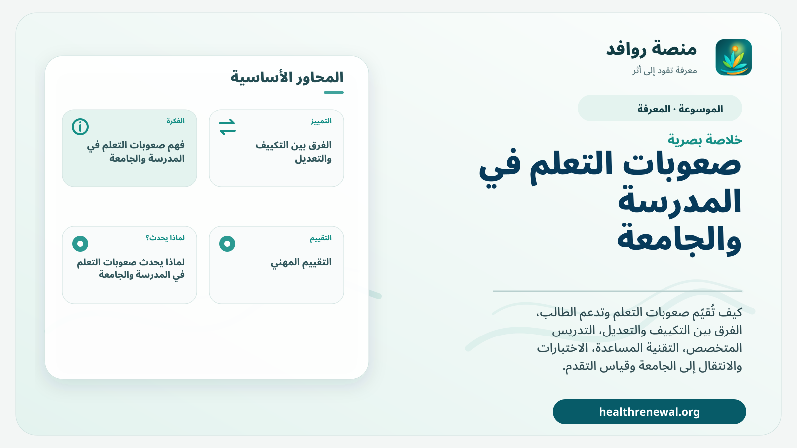 صورة بارزة من منصة روافد تلخص «صعوبات التعلم في المدرسة والجامعة: من التقييم إلى التكييفات» بصريًا وفق محاور الصفحة الأساسية