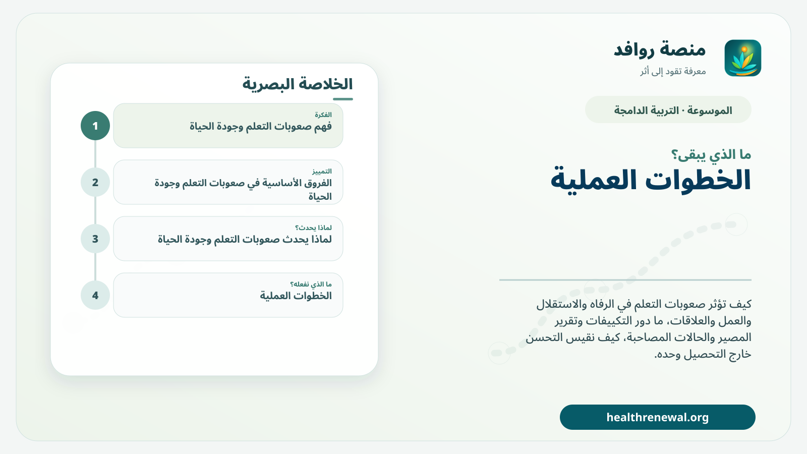 مخطط ختامي من منصة روافد يلخص «صعوبات التعلم وجودة الحياة: ما الذي يتجاوز الدرجات المدرسية؟» ويعرض أهم المحاور والخطوات التالية