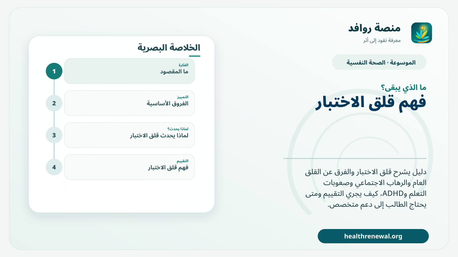 مخطط ختامي من منصة روافد يلخص «قلق الاختبار: كيف نميزه عن القلق العام والرهاب الاجتماعي وصعوبات التعلم؟» ويعرض أهم المحاور والخطوات التالية