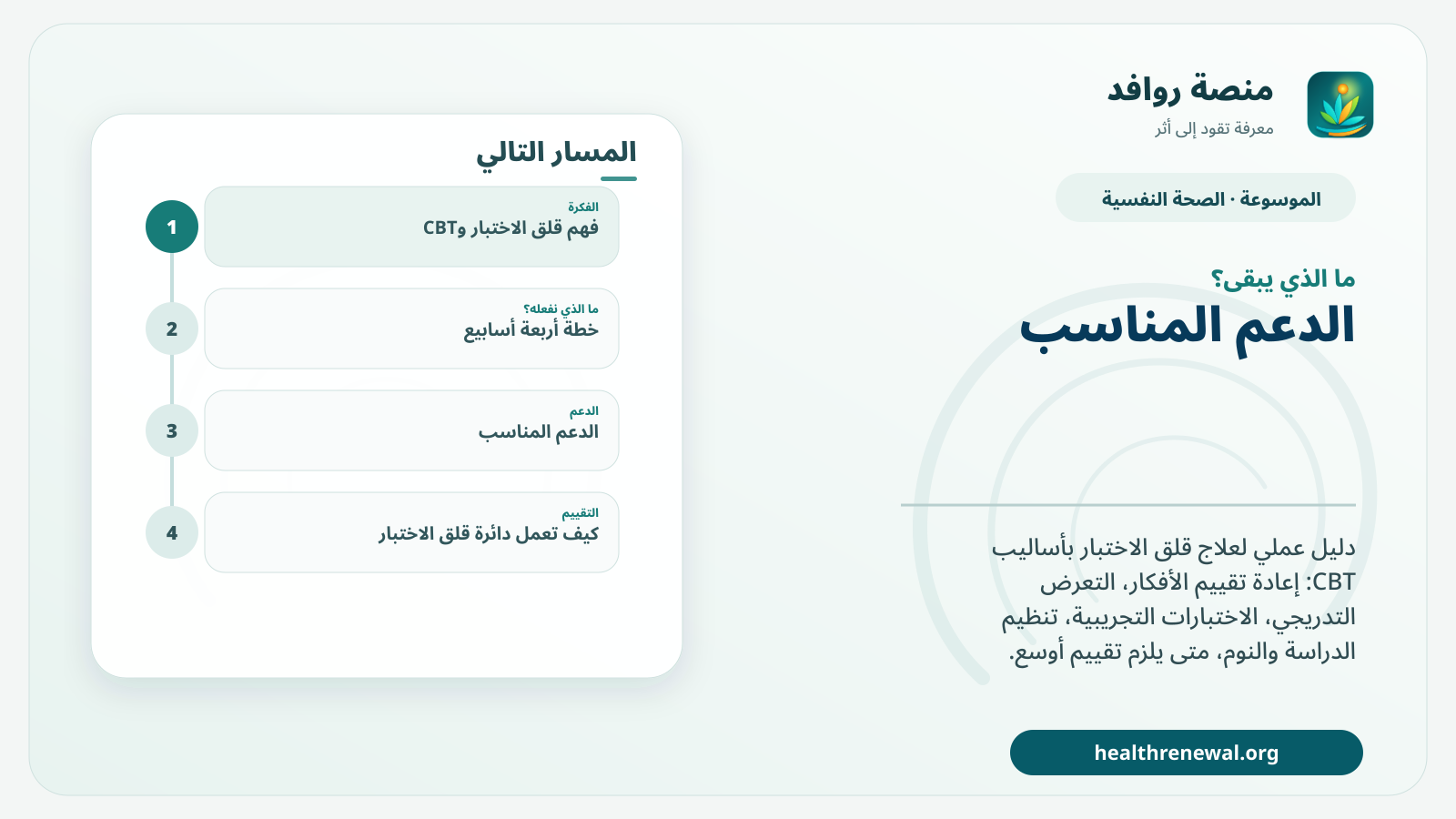 مخطط ختامي من منصة روافد يلخص «قلق الاختبار وCBT: كيف نكسر دائرة الخوف والتجنب؟» ويعرض أهم المحاور والخطوات التالية