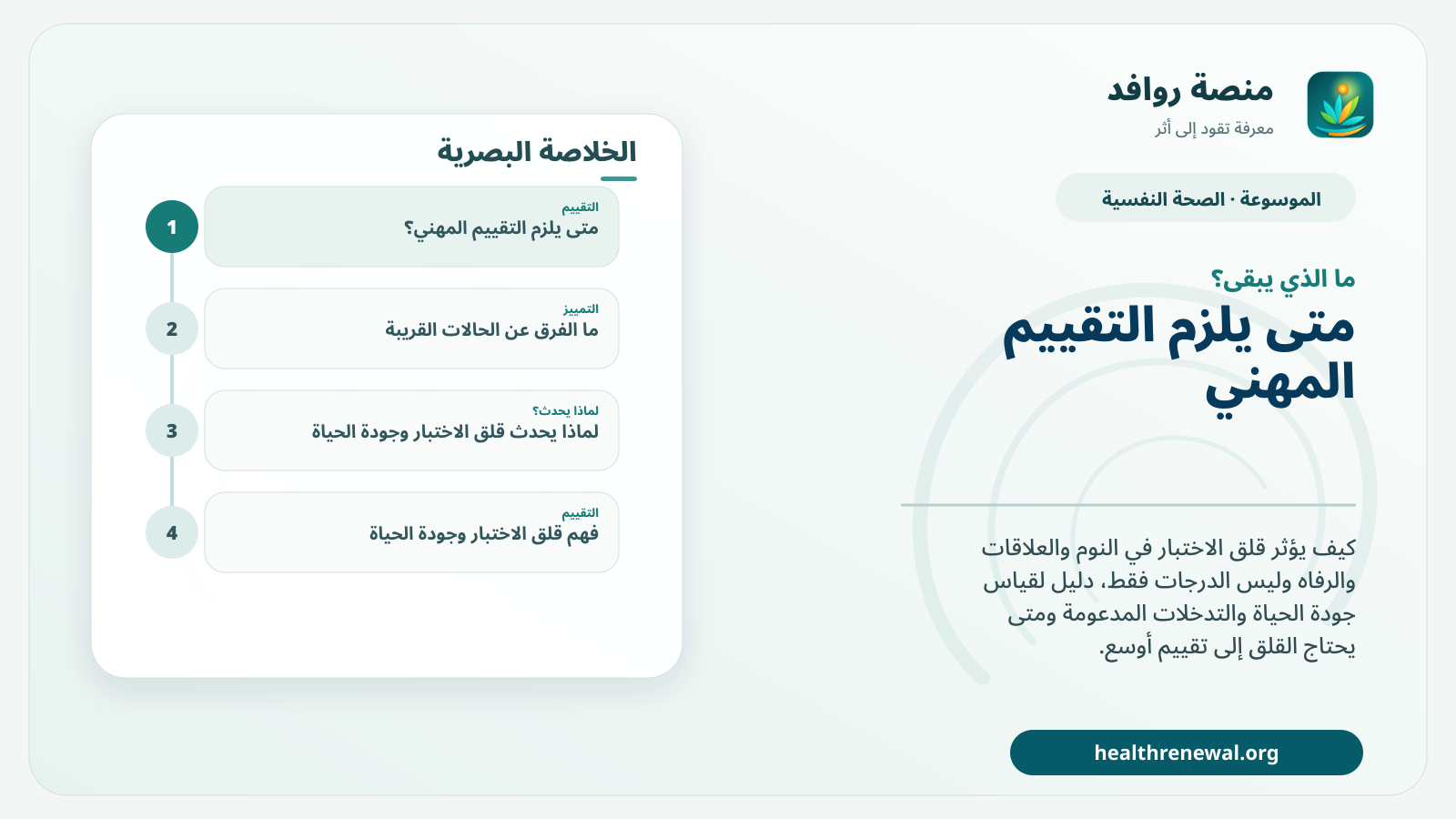 مخطط ختامي من منصة روافد يلخص «قلق الاختبار وجودة الحياة: عندما يمتد الضغط إلى النوم والعلاقات والرفاه» ويعرض أهم المحاور والخطوات التالية