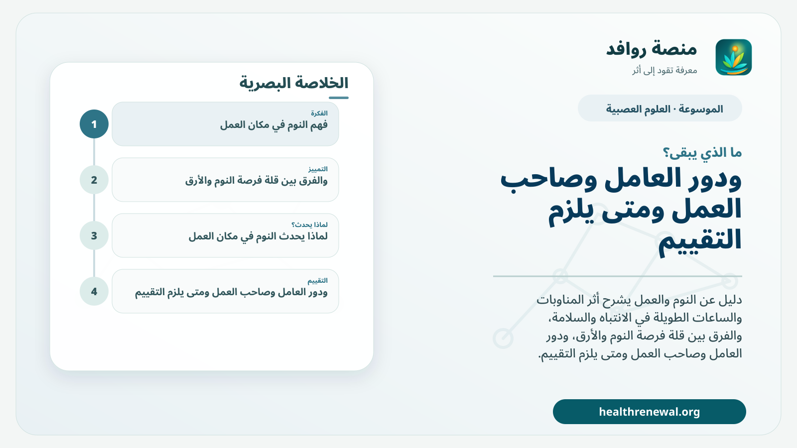 مخطط ختامي من منصة روافد يلخص «النوم في مكان العمل: المناوبات والنعاس والإرهاق والسلامة» ويعرض أهم المحاور والخطوات التالية