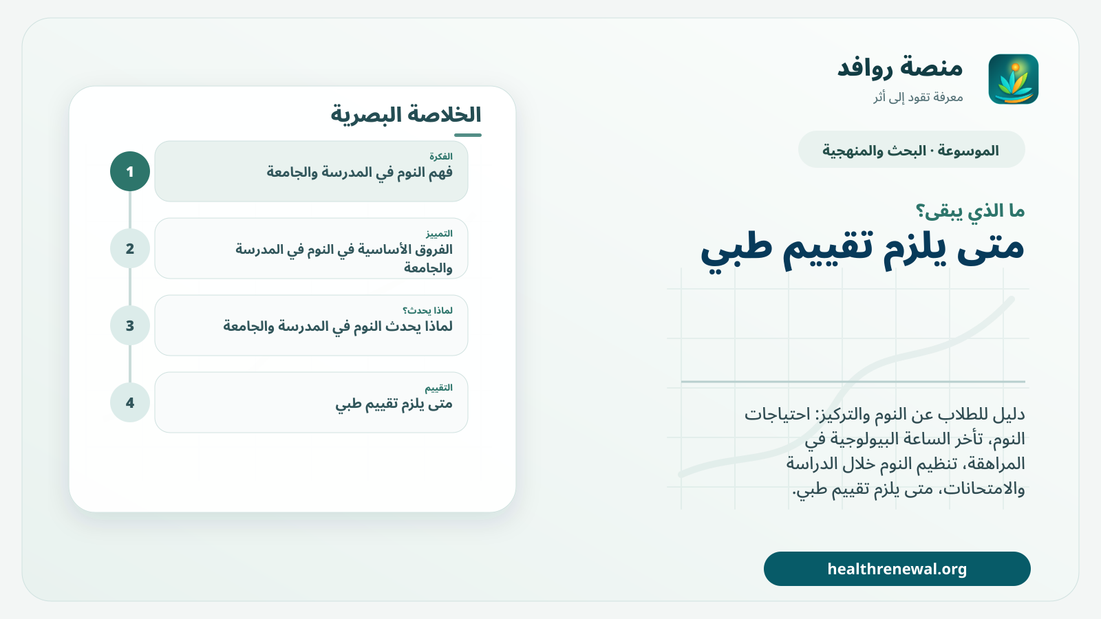مخطط ختامي من منصة روافد يلخص «النوم في المدرسة والجامعة: التركيز والتعلم وكيف تحمي إيقاعك اليومي» ويعرض أهم المحاور والخطوات التالية