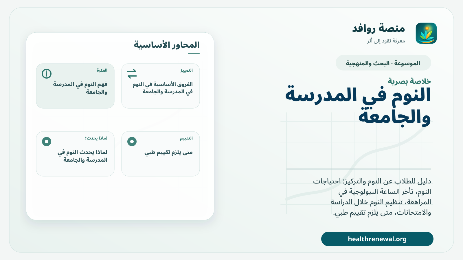 صورة بارزة من منصة روافد تلخص «النوم في المدرسة والجامعة: التركيز والتعلم وكيف تحمي إيقاعك اليومي» بصريًا وفق محاور الصفحة الأساسية