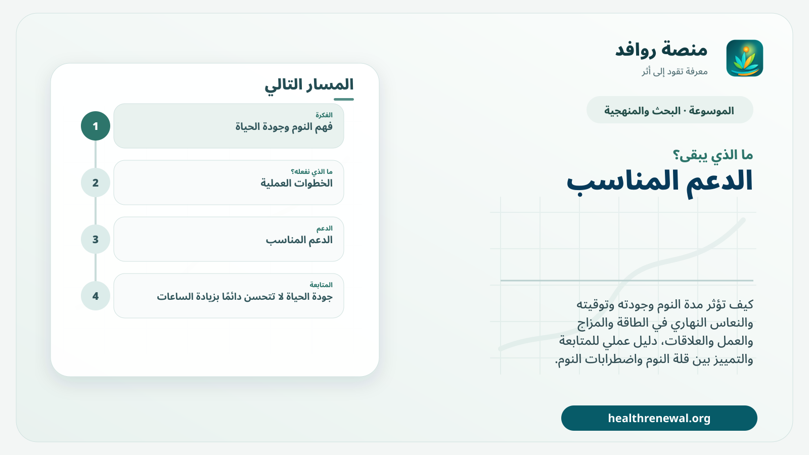 مخطط ختامي من منصة روافد يلخص «النوم وجودة الحياة: كيف يؤثر التوقيت والجودة والنعاس في يومك؟» ويعرض أهم المحاور والخطوات التالية