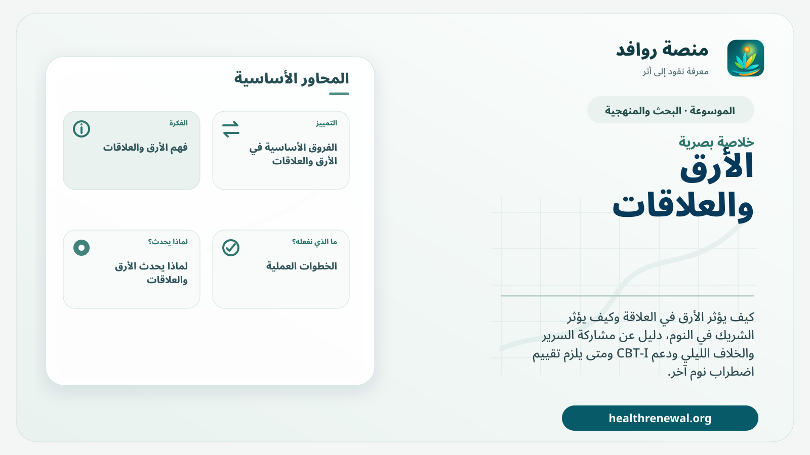 صورة بارزة من منصة روافد تلخص «الأرق والعلاقات: عندما يؤثر نوم أحد الشريكين في الآخر» بصريًا وفق محاور الصفحة الأساسية