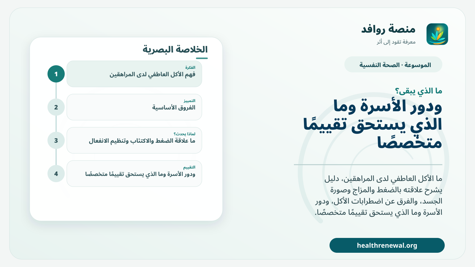مخطط ختامي من منصة روافد يلخص «الأكل العاطفي لدى المراهقين: كيف نفهمه دون وصم أو حمية سريعة؟» ويعرض أهم المحاور والخطوات التالية