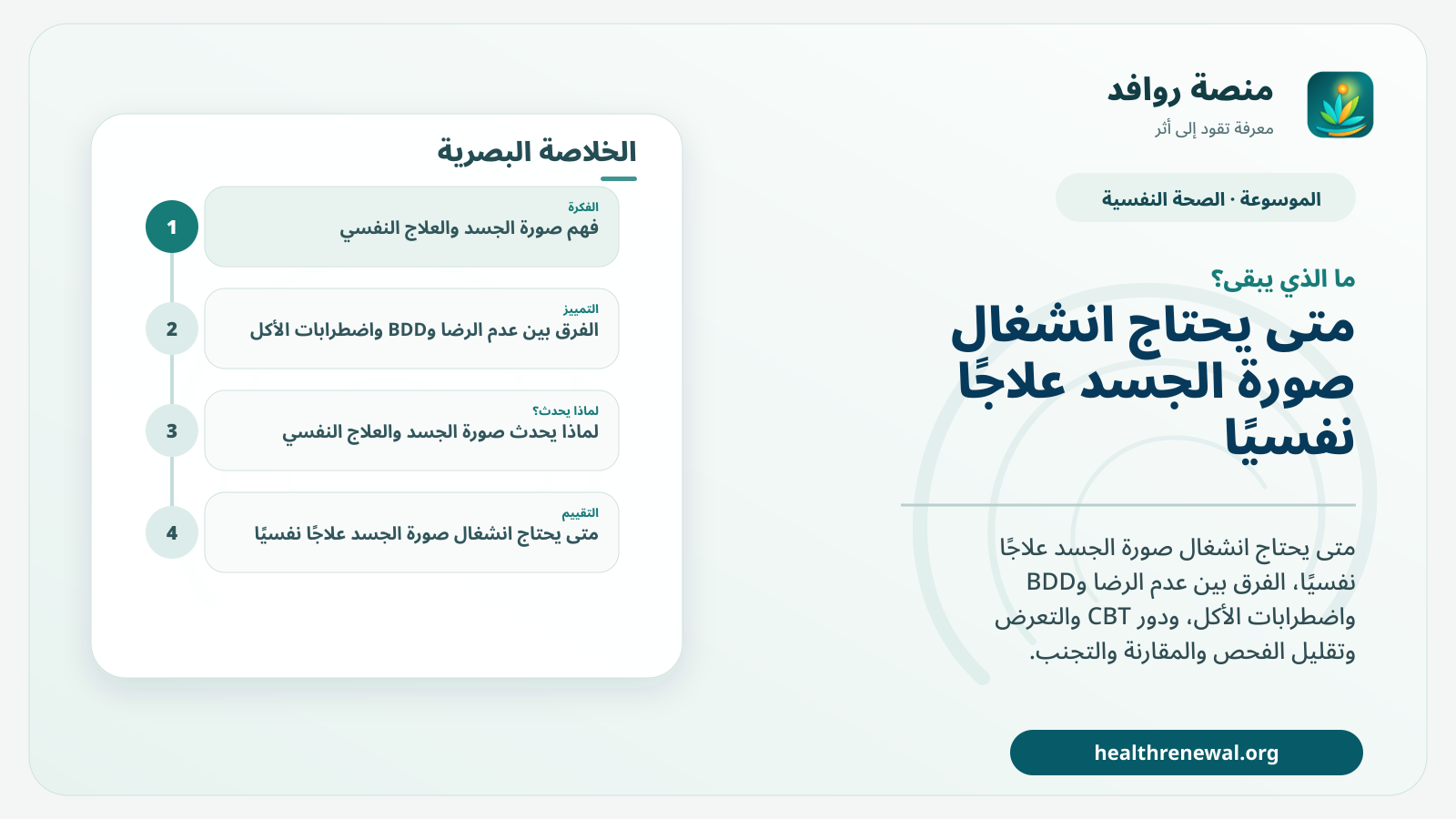 مخطط ختامي من منصة روافد يلخص «صورة الجسد والعلاج النفسي: متى يكون الانشغال قابلًا للعلاج؟» ويعرض أهم المحاور والخطوات التالية