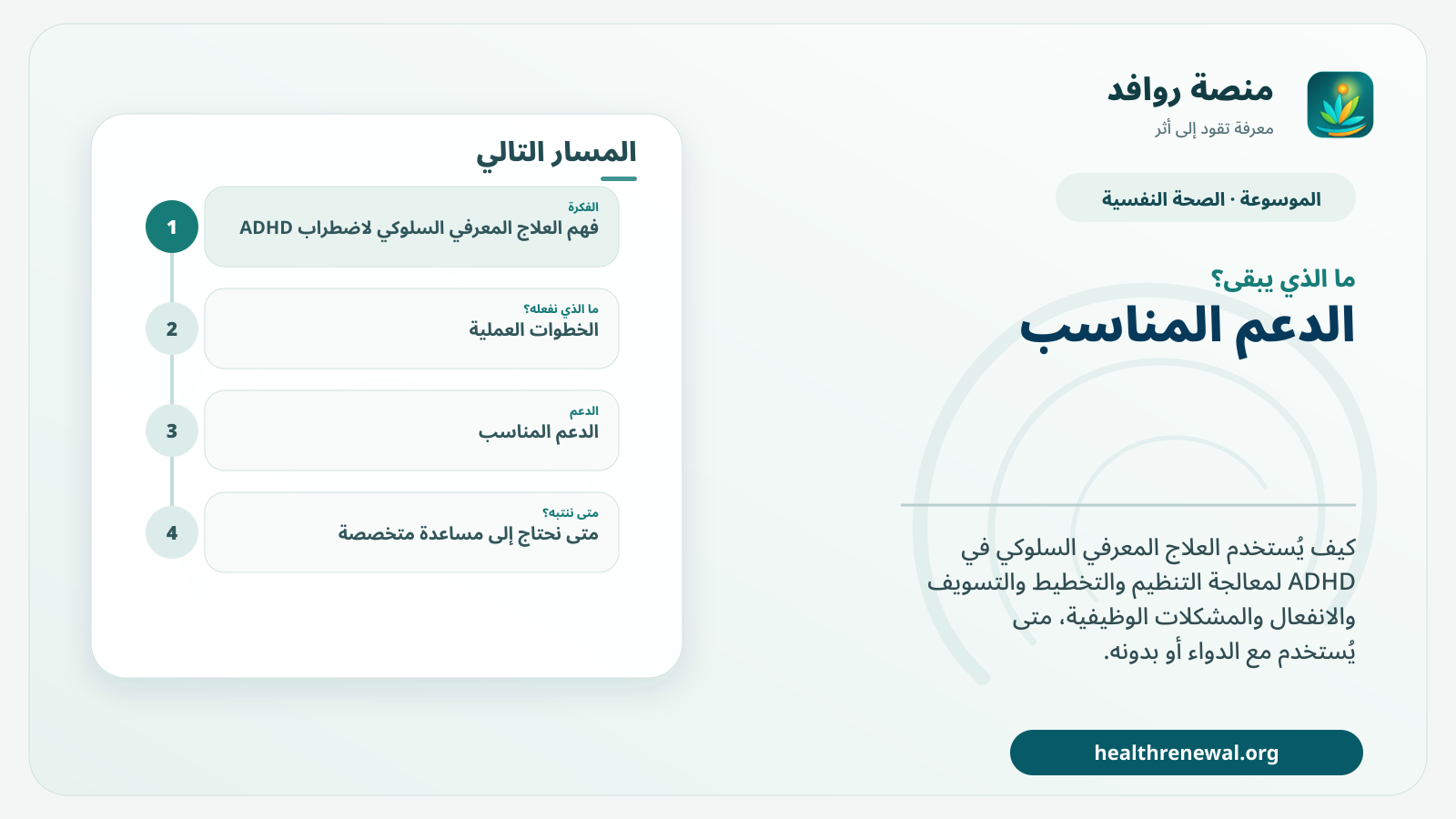 مخطط ختامي من منصة روافد يلخص «العلاج المعرفي السلوكي لاضطراب ADHD: ماذا يعالج وكيف يُستخدم؟» ويعرض أهم المحاور والخطوات التالية
