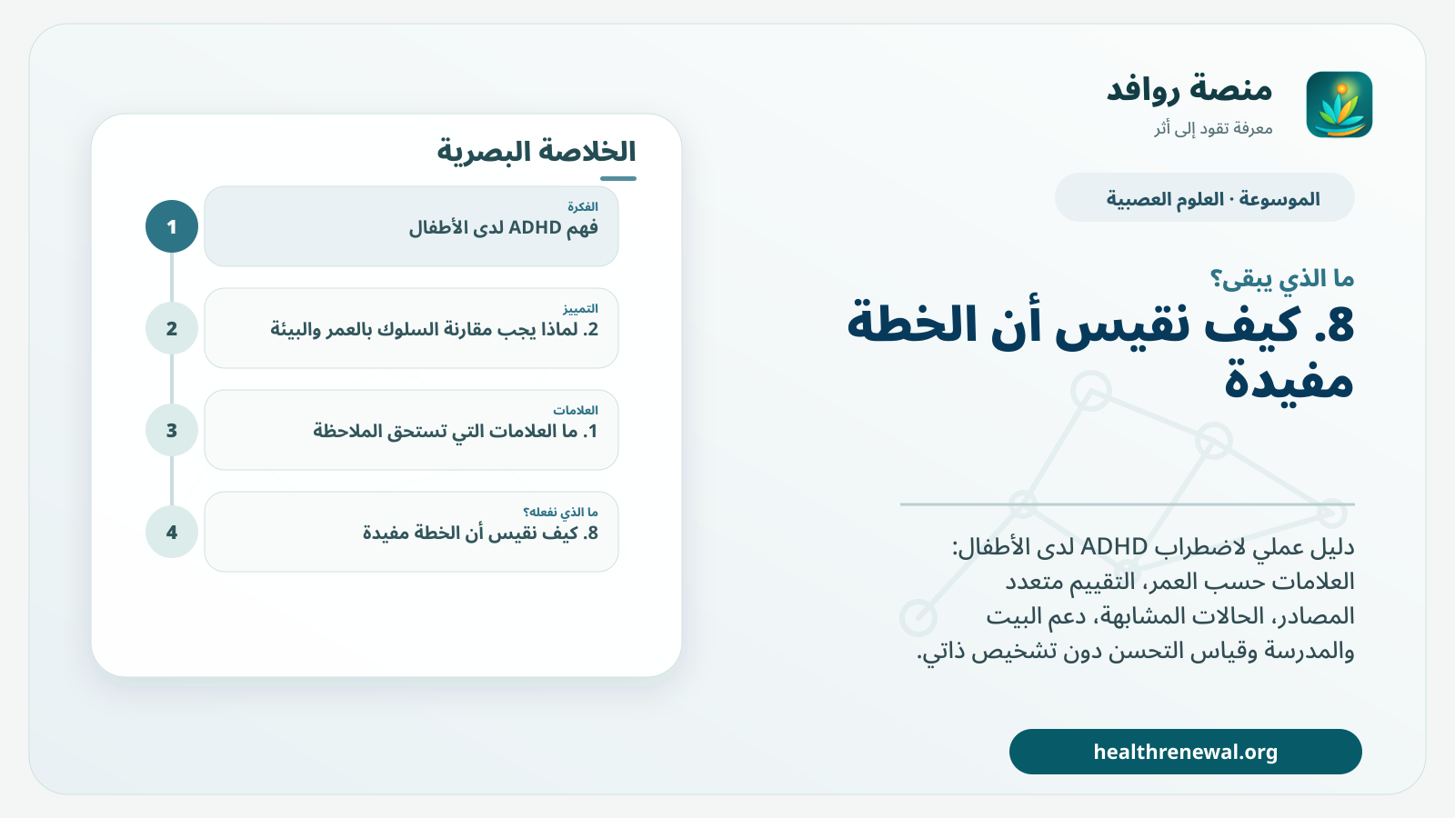 مخطط ختامي من منصة روافد يلخص «ADHD لدى الأطفال: العلامات والتقييم والدعم العملي» ويعرض أهم المحاور والخطوات التالية