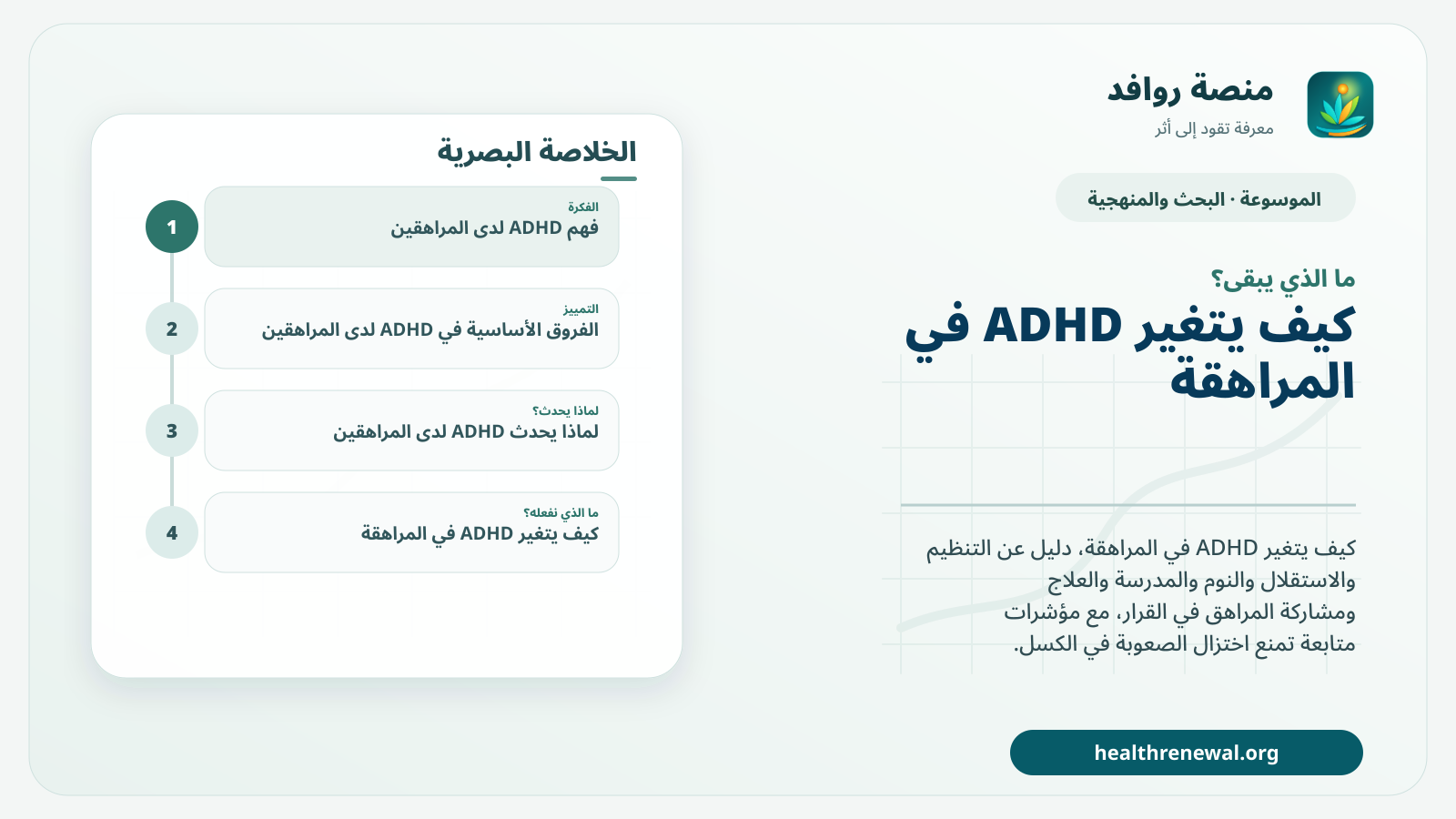 مخطط ختامي من منصة روافد يلخص «ADHD لدى المراهقين: التنظيم والاستقلال والدراسة والعلاج» ويعرض أهم المحاور والخطوات التالية