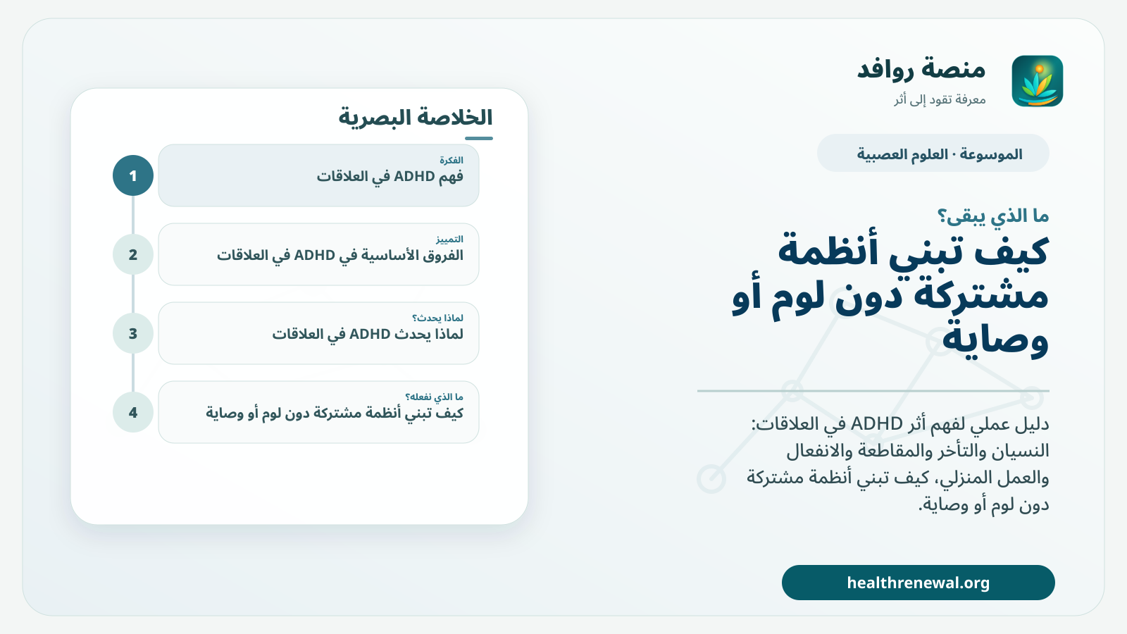مخطط ختامي من منصة روافد يلخص «ADHD في العلاقات: التواصل والوقت والاندفاع وتقاسم المسؤوليات» ويعرض أهم المحاور والخطوات التالية