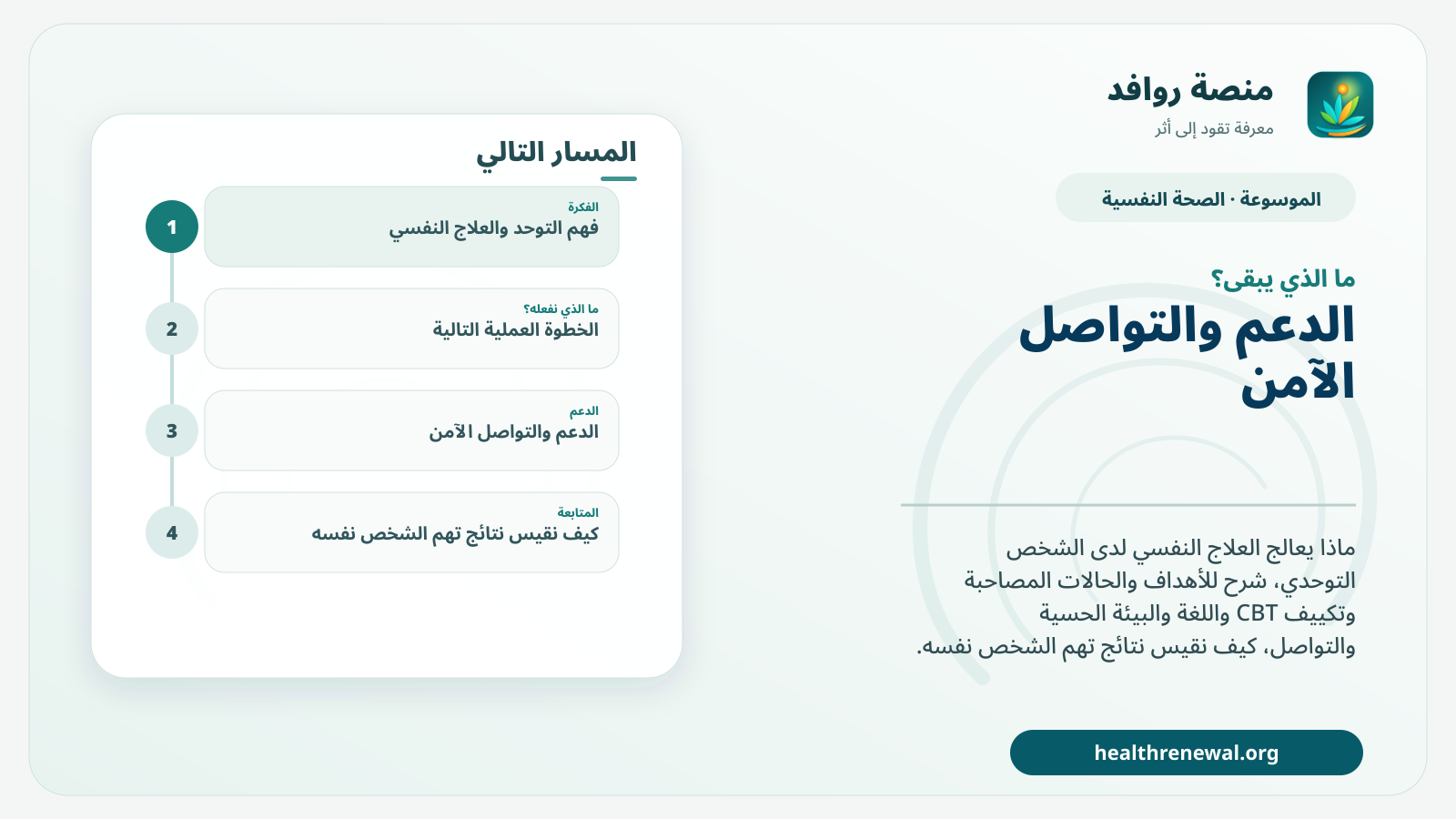 مخطط ختامي من منصة روافد يلخص «التوحد والعلاج النفسي: ماذا نعالج وكيف نكيّف الجلسة؟» ويعرض أهم المحاور والخطوات التالية