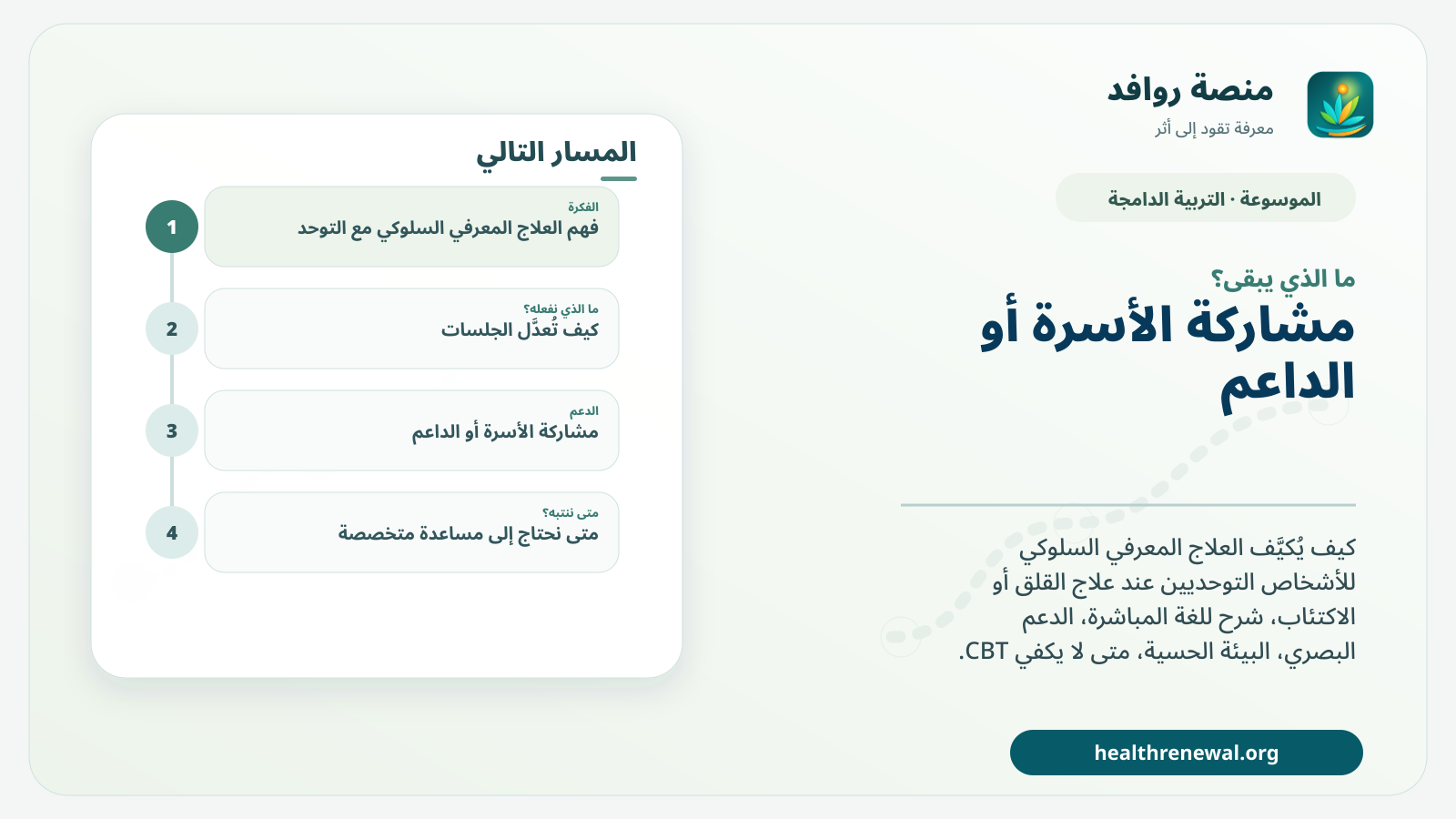 مخطط ختامي من منصة روافد يلخص «العلاج المعرفي السلوكي مع التوحد: كيف يُكيَّف للحالات المصاحبة؟» ويعرض أهم المحاور والخطوات التالية
