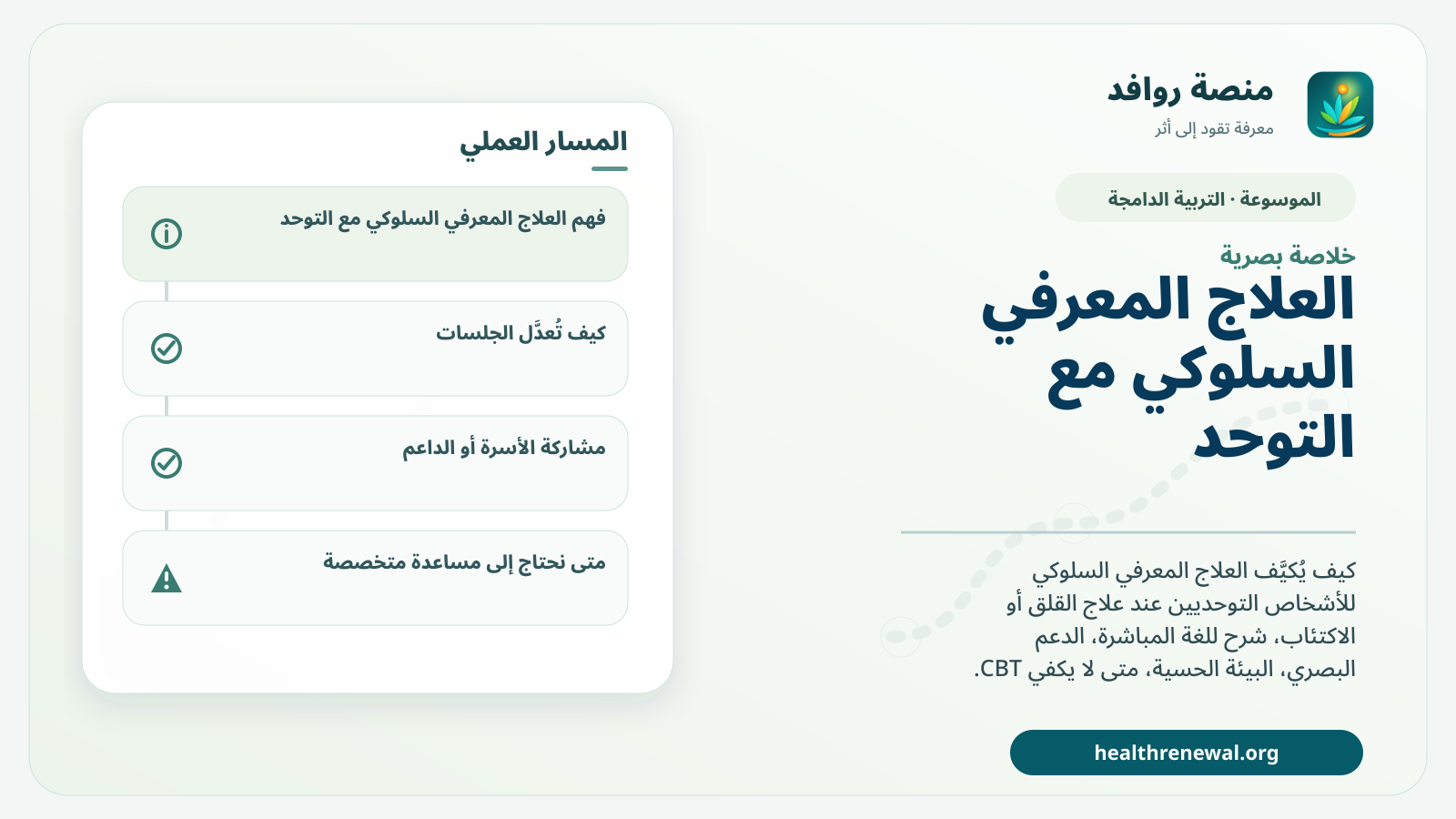 صورة بارزة من منصة روافد تلخص «العلاج المعرفي السلوكي مع التوحد: كيف يُكيَّف للحالات المصاحبة؟» بصريًا وفق محاور الصفحة الأساسية