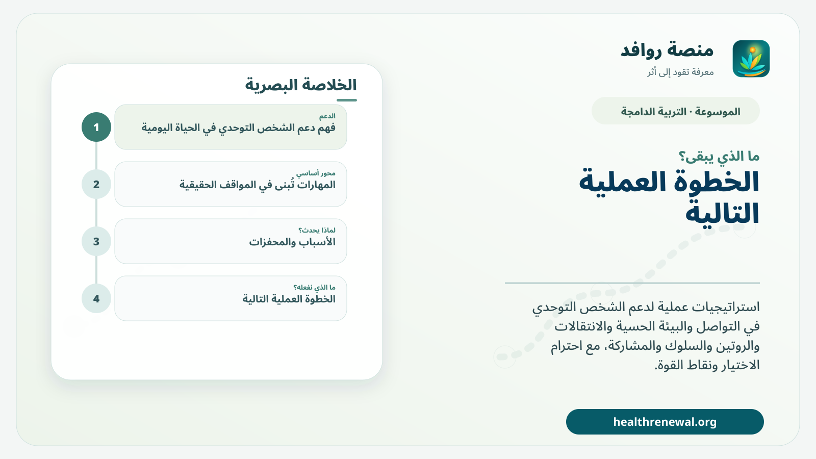 مخطط ختامي من منصة روافد يلخص «دعم الشخص التوحدي في الحياة اليومية: تواصل وبيئة وروتين ومشاركة» ويعرض أهم المحاور والخطوات التالية