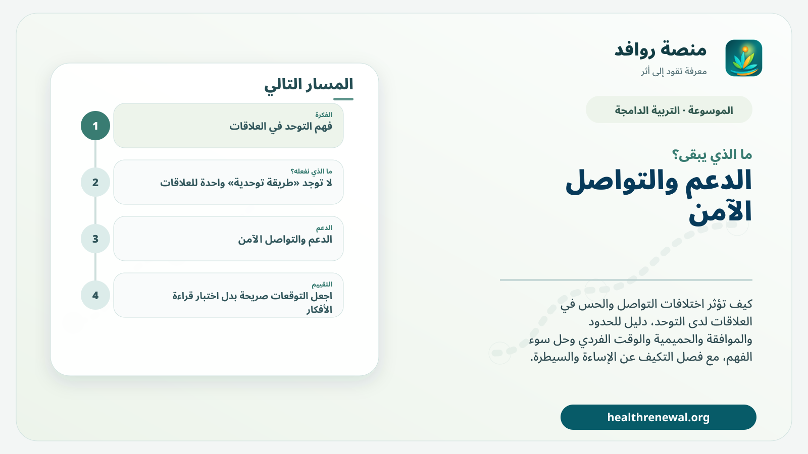 مخطط ختامي من منصة روافد يلخص «التوحد في العلاقات: التواصل والحدود والحميمية» ويعرض أهم المحاور والخطوات التالية