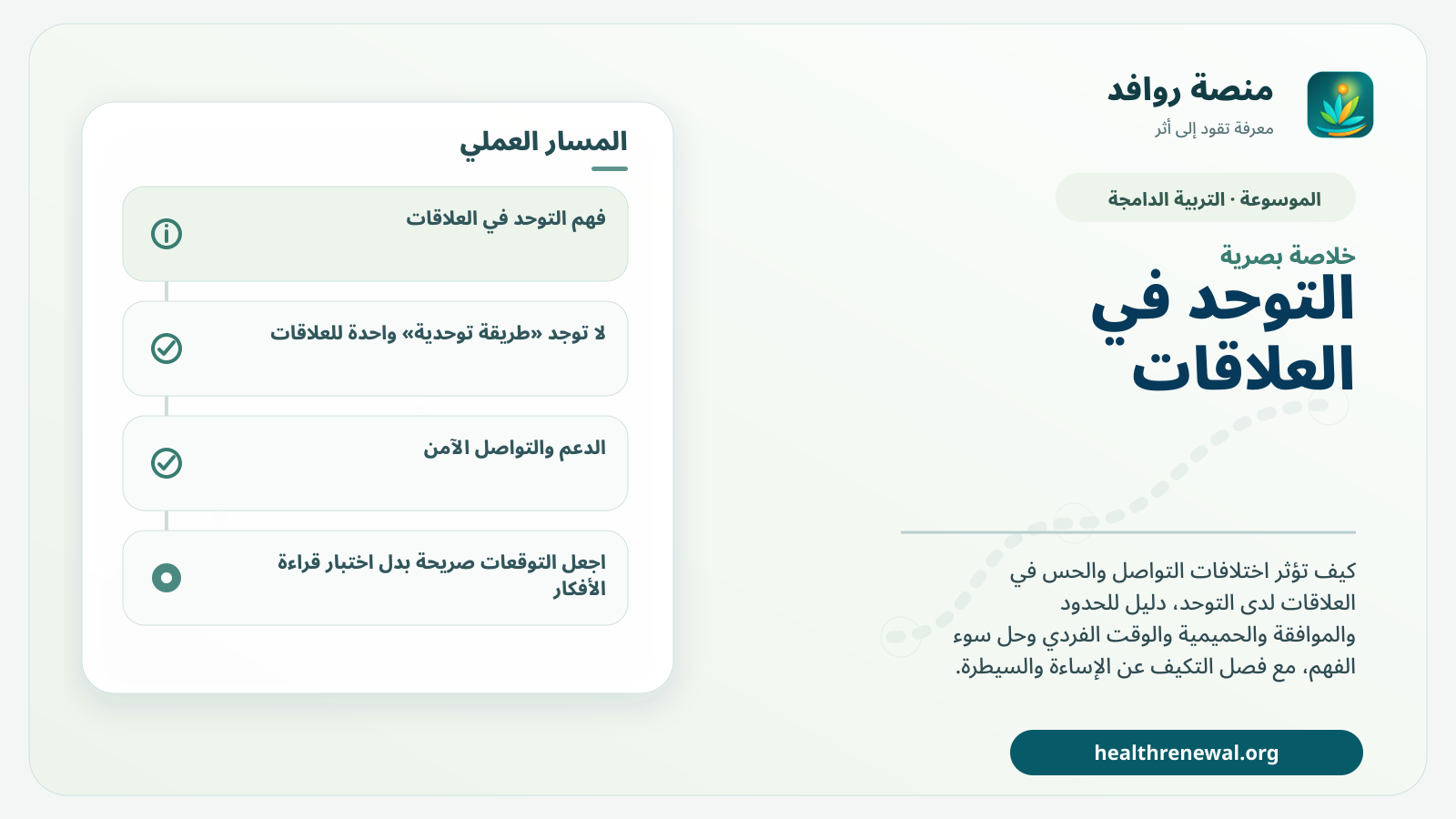 صورة بارزة من منصة روافد تلخص «التوحد في العلاقات: التواصل والحدود والحميمية» بصريًا وفق محاور الصفحة الأساسية