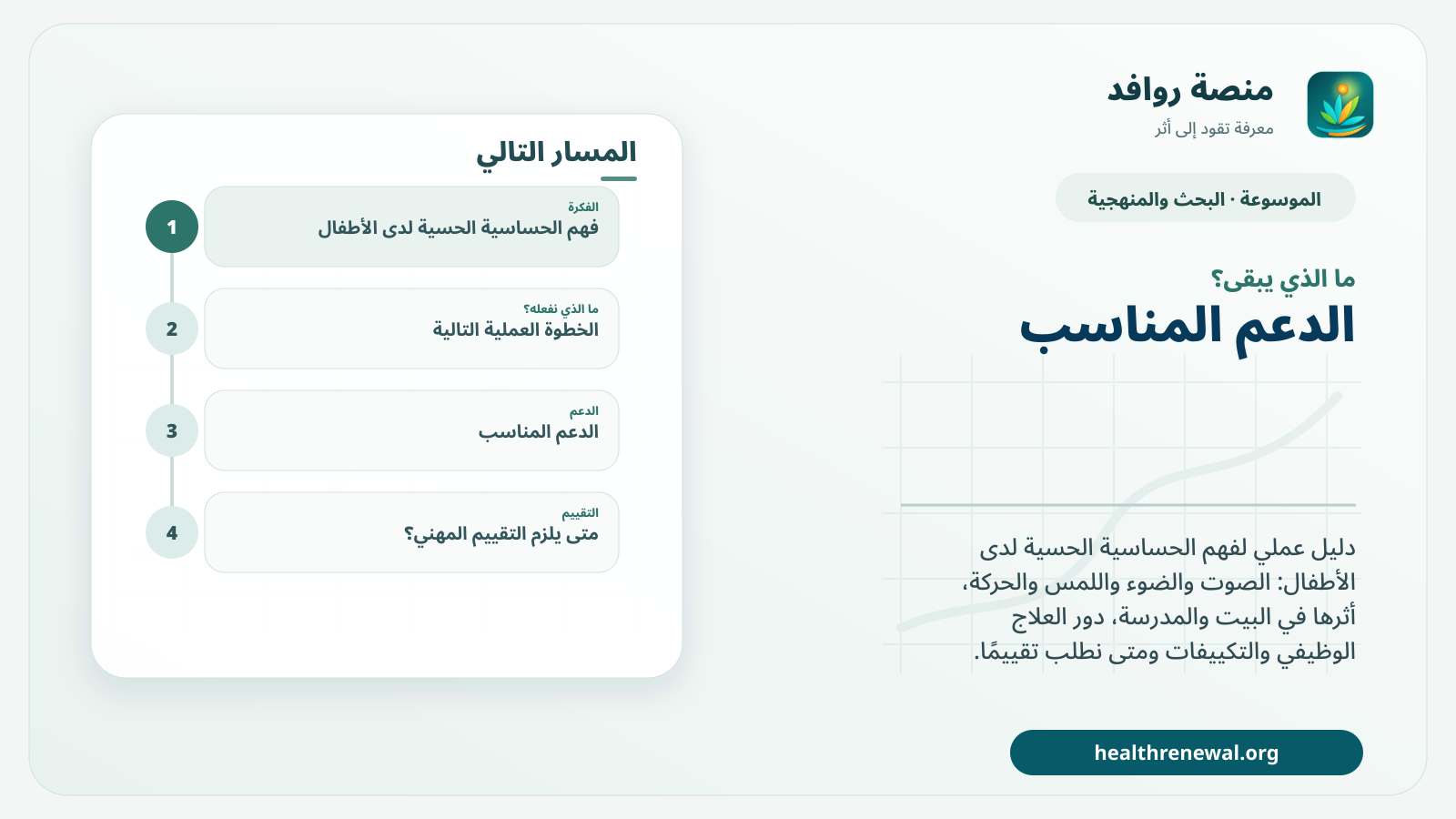مخطط ختامي من منصة روافد يلخص «الحساسية الحسية لدى الأطفال: فهم المحفزات ودعم المشاركة اليومية» ويعرض أهم المحاور والخطوات التالية