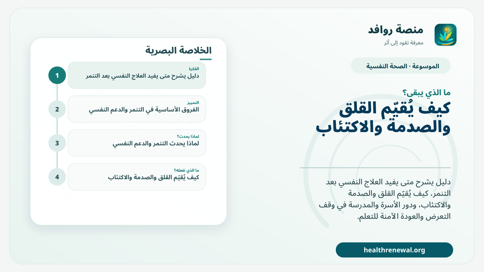 مخطط ختامي من منصة روافد يلخص «التنمر والدعم النفسي: ماذا يعالج العلاج بعد تجربة التنمر؟» ويعرض أهم المحاور والخطوات التالية