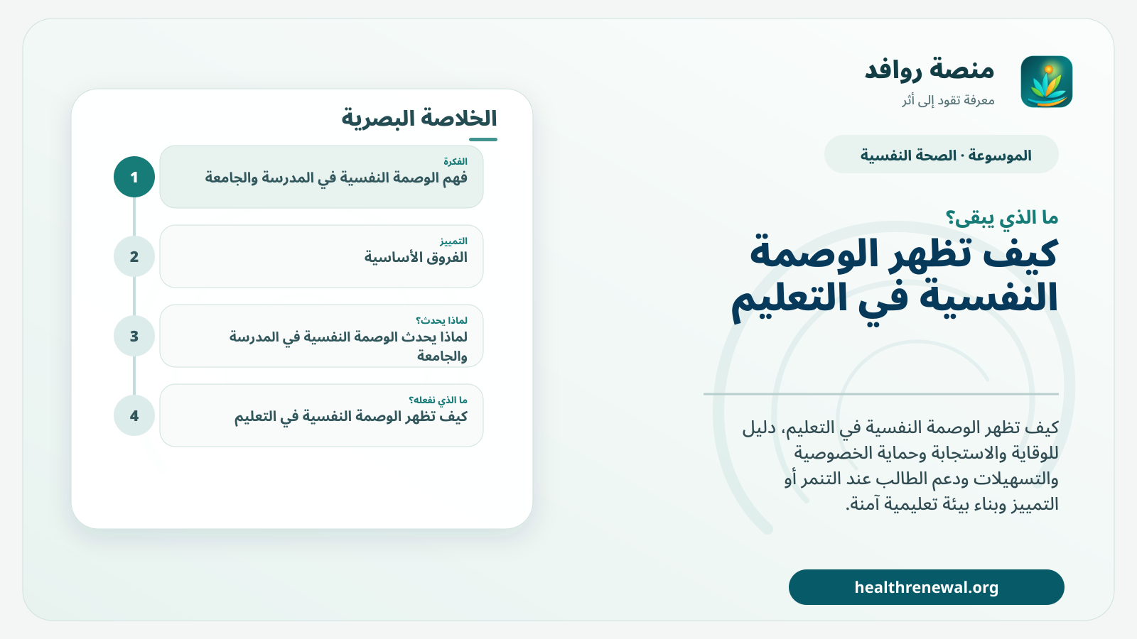 مخطط ختامي من منصة روافد يلخص «الوصمة النفسية في المدرسة والجامعة: الوقاية والاستجابة ودعم الطالب» ويعرض أهم المحاور والخطوات التالية