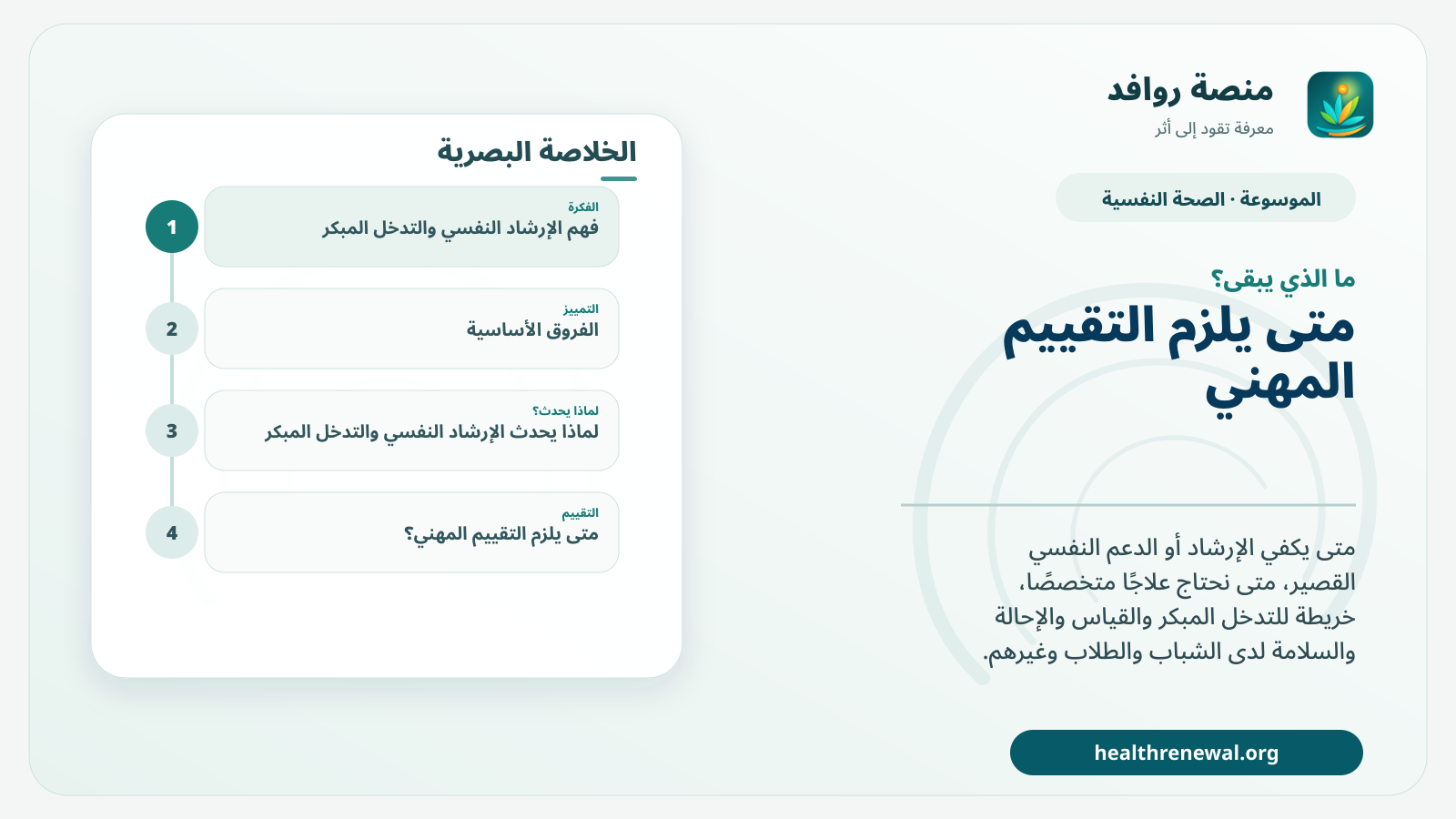 مخطط ختامي من منصة روافد يلخص «الإرشاد النفسي والتدخل المبكر: متى يكفي الدعم القصير ومتى نحتاج علاجًا؟» ويعرض أهم المحاور والخطوات التالية