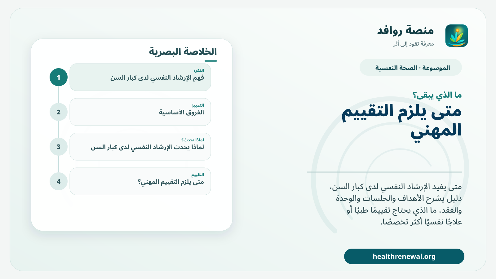 مخطط ختامي من منصة روافد يلخص «الإرشاد النفسي لدى كبار السن: متى يفيد وكيف يختلف عن الرعاية الطبية؟» ويعرض أهم المحاور والخطوات التالية