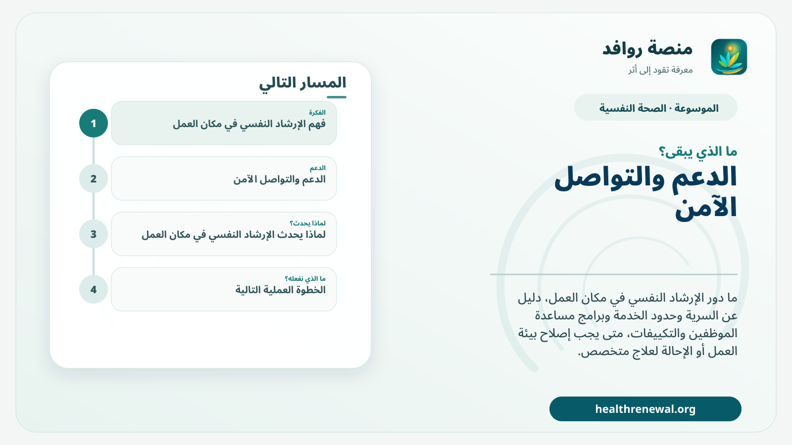 مخطط ختامي من منصة روافد يلخص «الإرشاد النفسي في مكان العمل: الدعم المهني وحدوده والسرية» ويعرض أهم المحاور والخطوات التالية