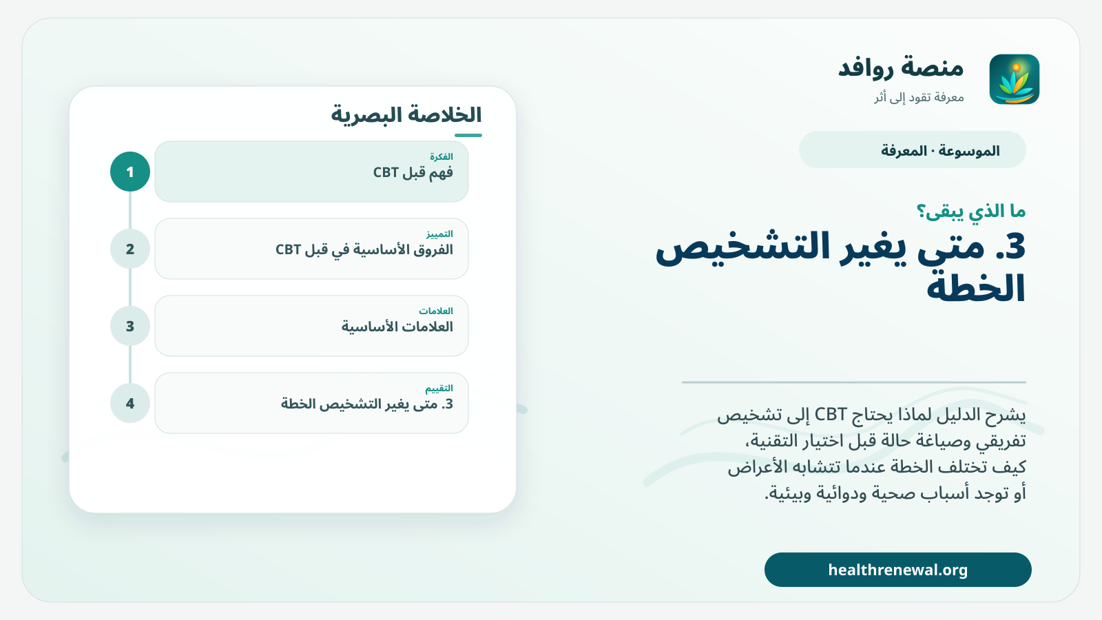 مخطط ختامي من منصة روافد يلخص «قبل CBT: لماذا يهم التشخيص التفريقي وصياغة الحالة؟» ويعرض أهم المحاور والخطوات التالية