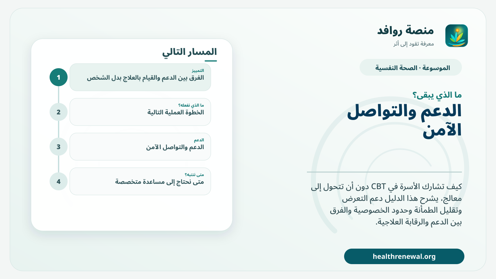 مخطط ختامي من منصة روافد يلخص «العلاج المعرفي السلوكي داخل الأسرة: كيف يشارك الوالدان ومقدمو الرعاية؟» ويعرض أهم المحاور والخطوات التالية