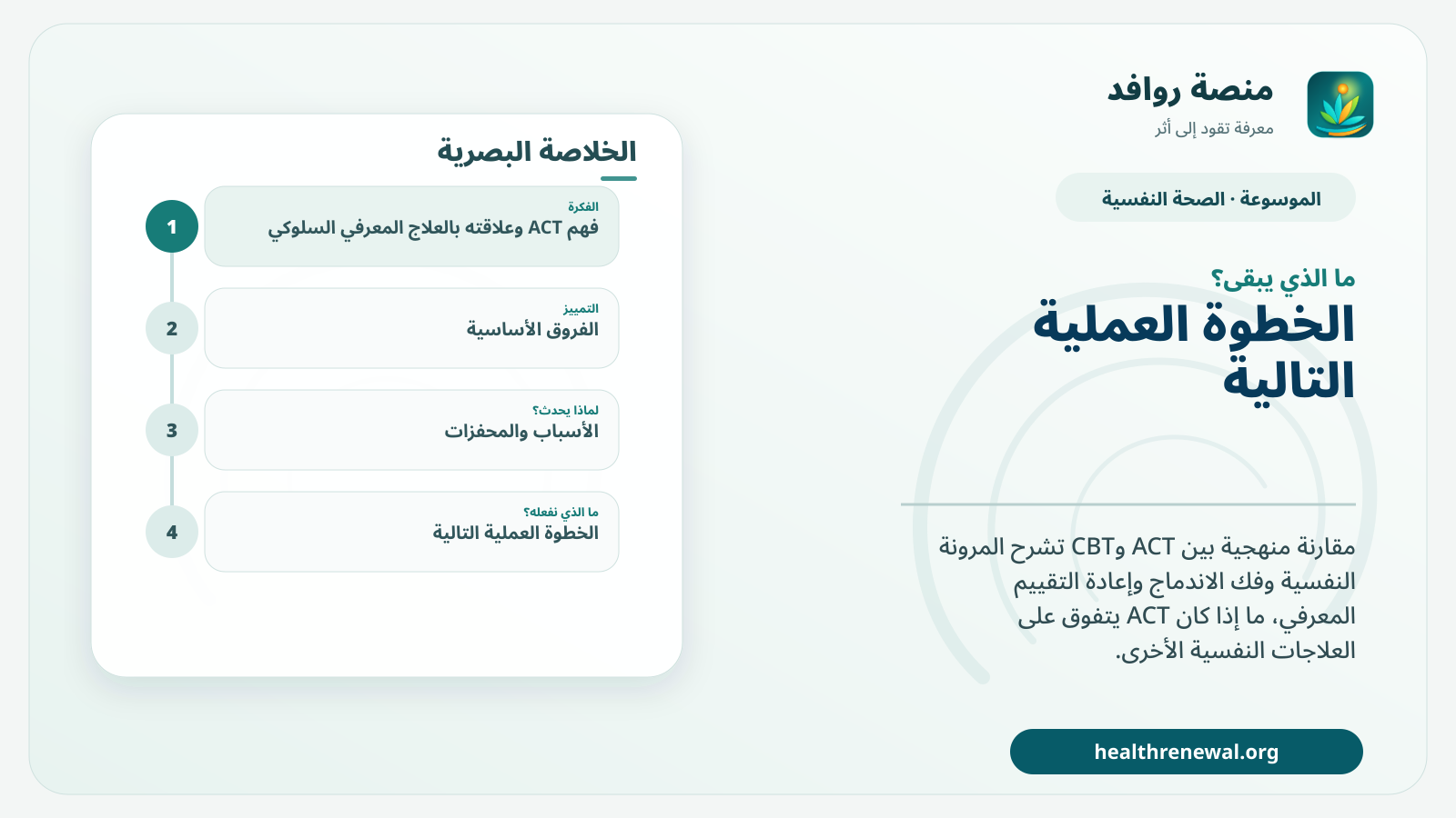 مخطط ختامي من منصة روافد يلخص «ACT وعلاقته بالعلاج المعرفي السلوكي: أين يختلف التركيز؟» ويعرض أهم المحاور والخطوات التالية