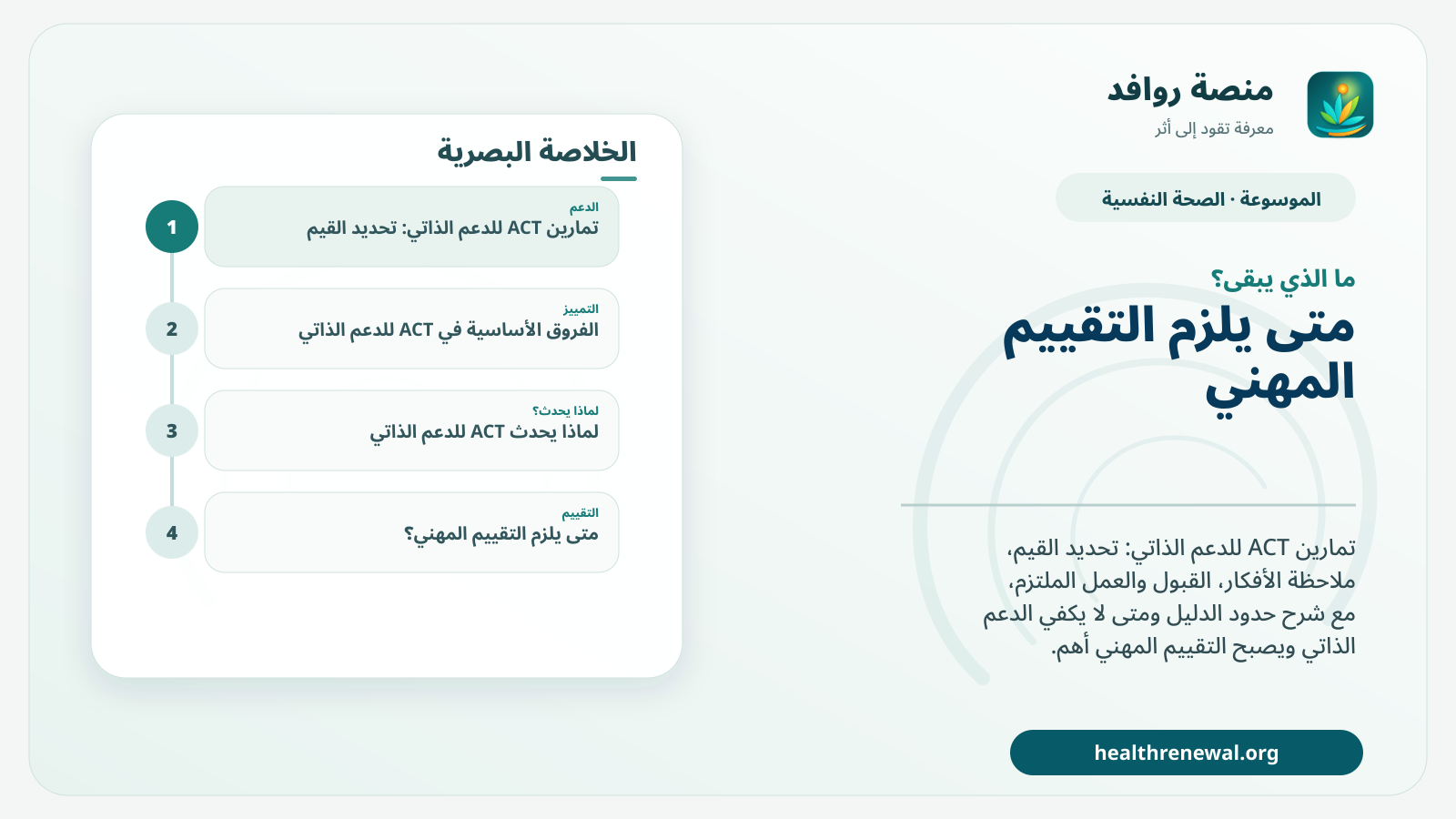 مخطط ختامي من منصة روافد يلخص «ACT للدعم الذاتي: تمارين القيم والمرونة وحدود الاستخدام» ويعرض أهم المحاور والخطوات التالية