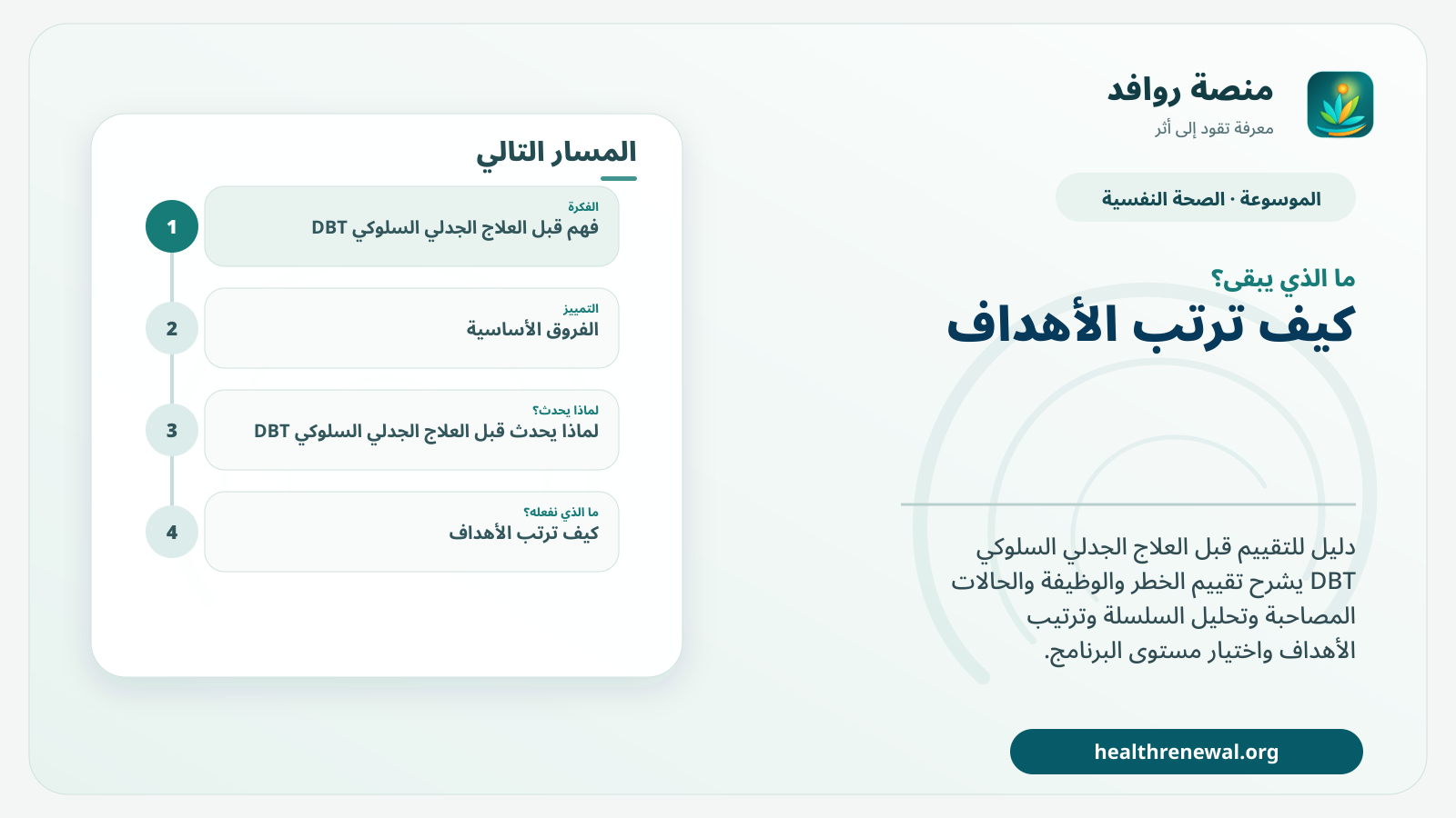 مخطط ختامي من منصة روافد يلخص «قبل العلاج الجدلي السلوكي DBT: ماذا يشمل التقييم النفسي؟» ويعرض أهم المحاور والخطوات التالية