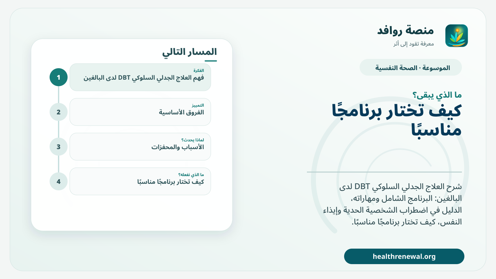 مخطط ختامي من منصة روافد يلخص «العلاج الجدلي السلوكي DBT لدى البالغين: المكونات والدليل وحدود الاستخدام» ويعرض أهم المحاور والخطوات التالية