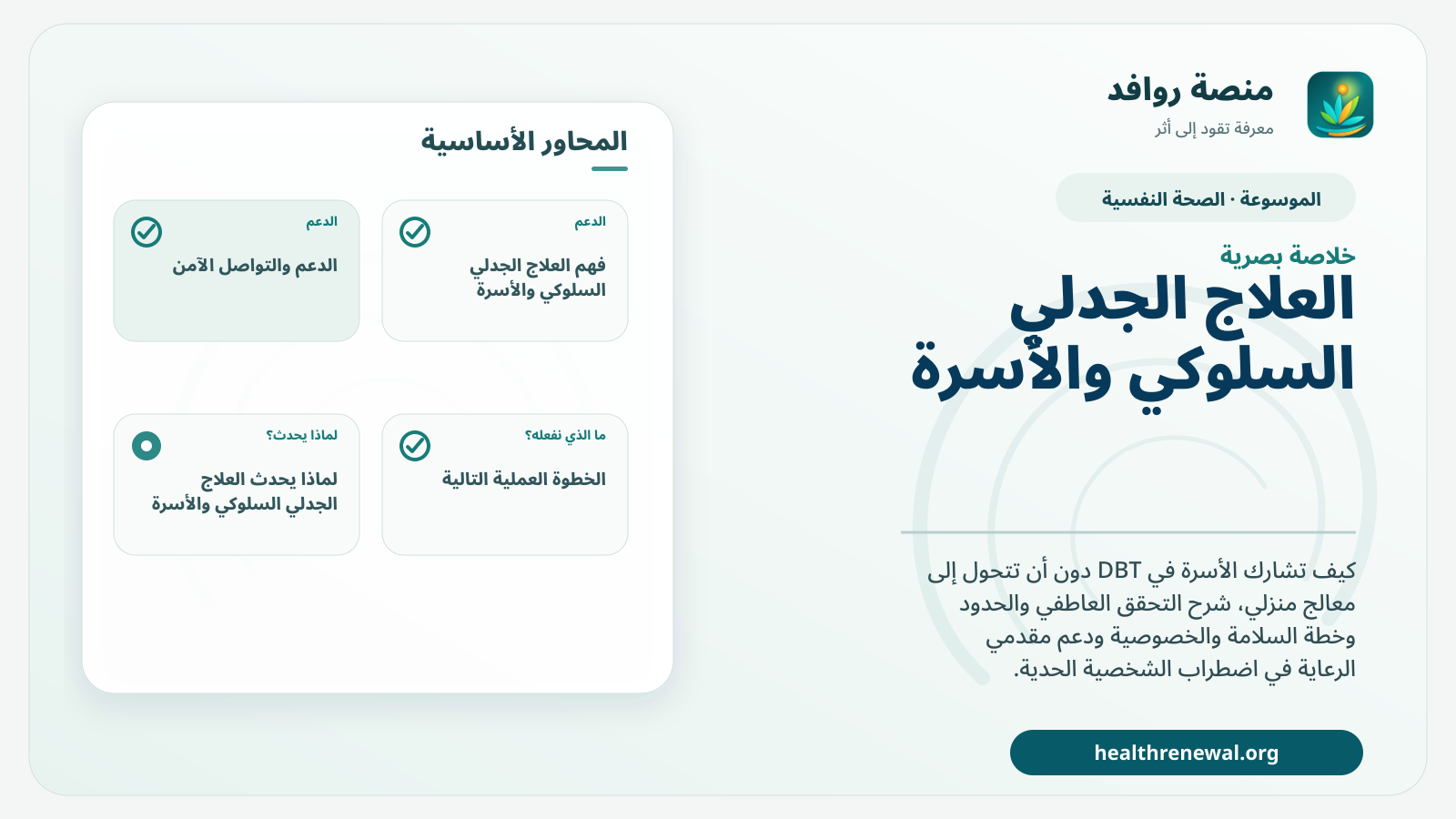 صورة بارزة من منصة روافد تلخص «العلاج الجدلي السلوكي والأسرة: حدود المشاركة ومهارات الدعم» بصريًا وفق محاور الصفحة الأساسية