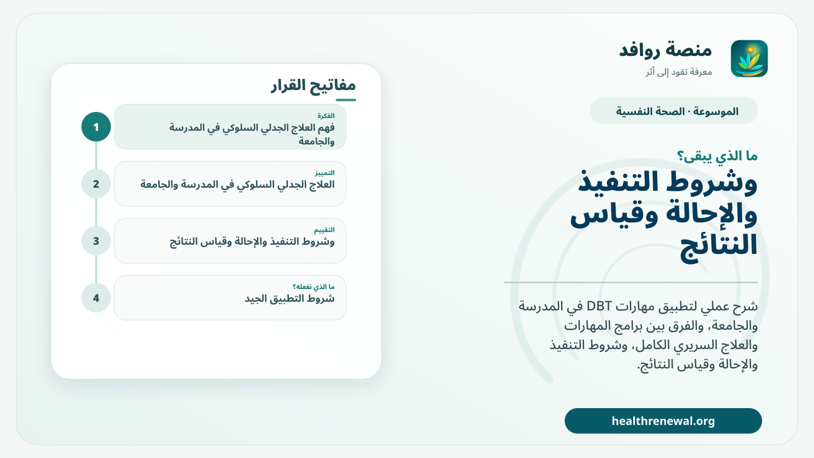 مخطط ختامي من منصة روافد يلخص «العلاج الجدلي السلوكي في المدرسة والجامعة: مهارات أم علاج كامل؟» ويعرض أهم المحاور والخطوات التالية