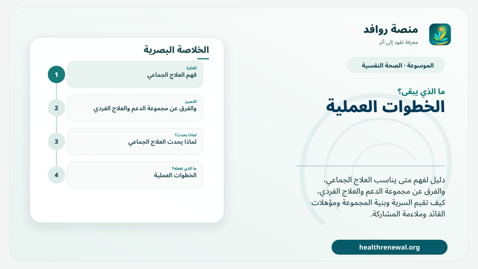 مخطط ختامي من منصة روافد يلخص «العلاج الجماعي: متى يناسب ومتى يكون العلاج الفردي أنسب؟» ويعرض أهم المحاور والخطوات التالية