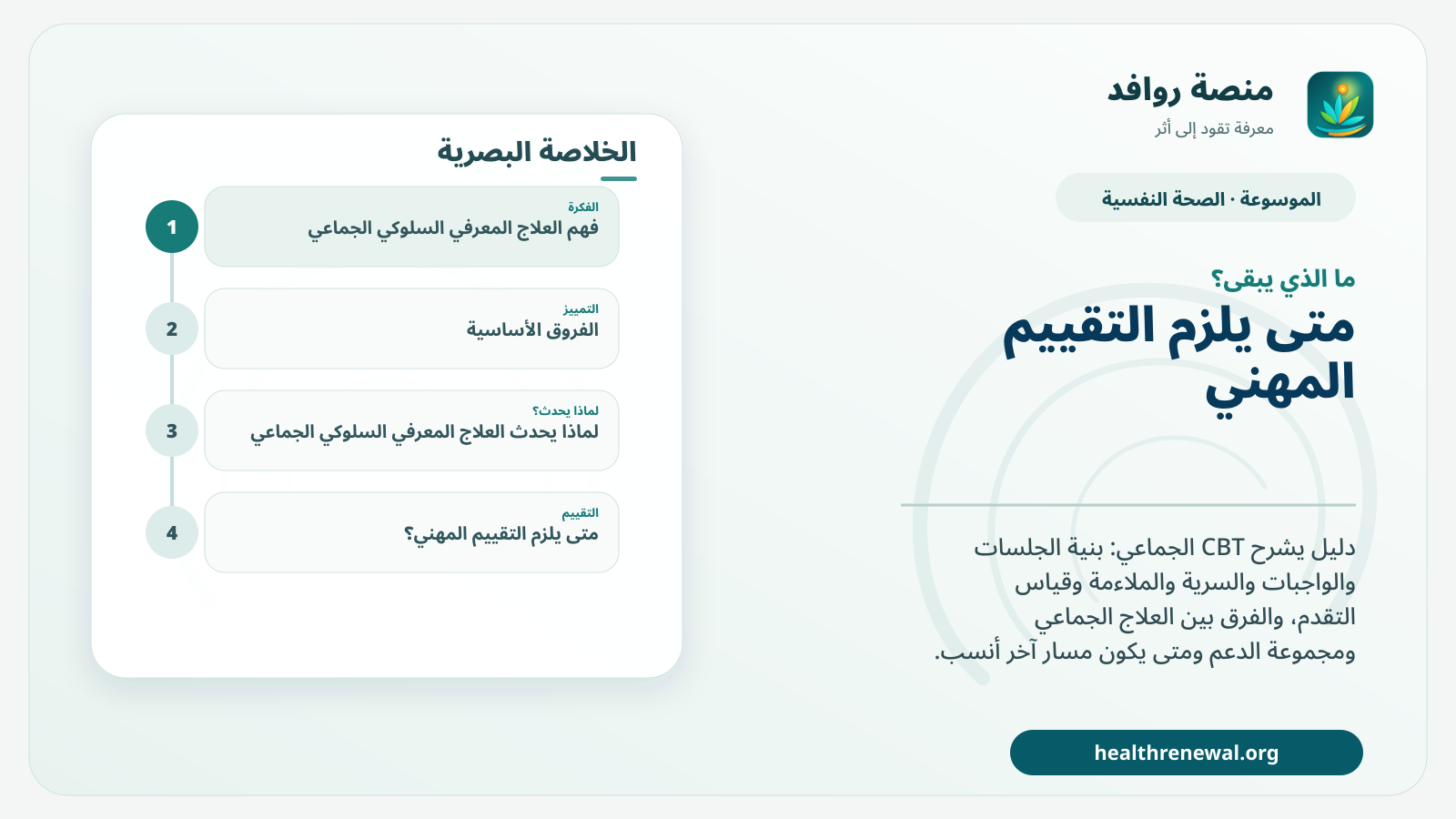 مخطط ختامي من منصة روافد يلخص «العلاج المعرفي السلوكي الجماعي: كيف يعمل ومتى يناسب؟» ويعرض أهم المحاور والخطوات التالية
