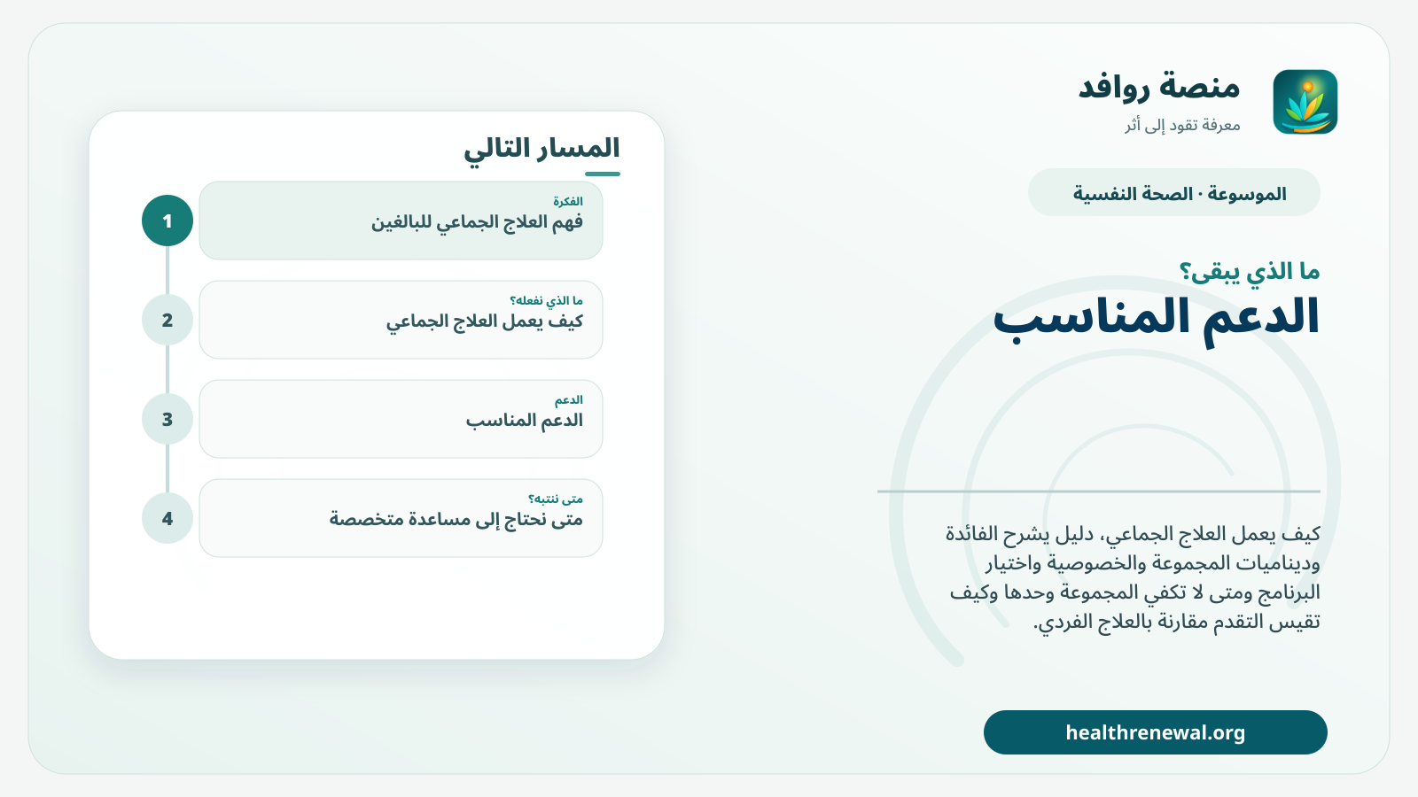 مخطط ختامي من منصة روافد يلخص «العلاج الجماعي للبالغين: كيف يعمل ومتى يكون مناسبًا؟» ويعرض أهم المحاور والخطوات التالية