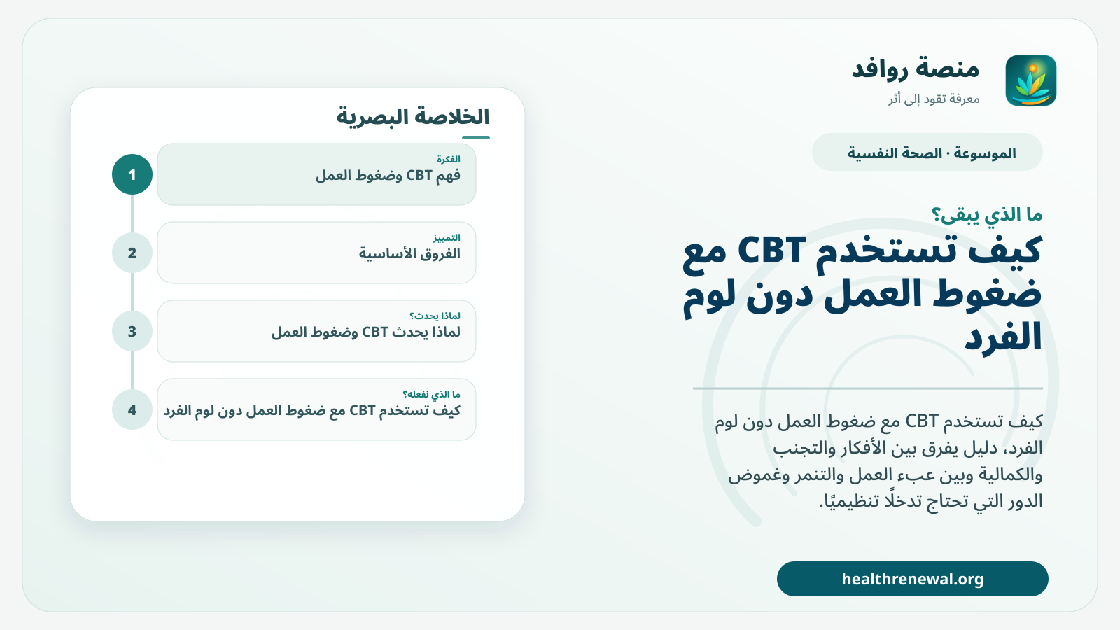مخطط ختامي من منصة روافد يلخص «CBT وضغوط العمل: ما الذي يمكن تغييره فرديًا وما الذي يحتاج تغييرًا تنظيميًا؟» ويعرض أهم المحاور والخطوات التالية